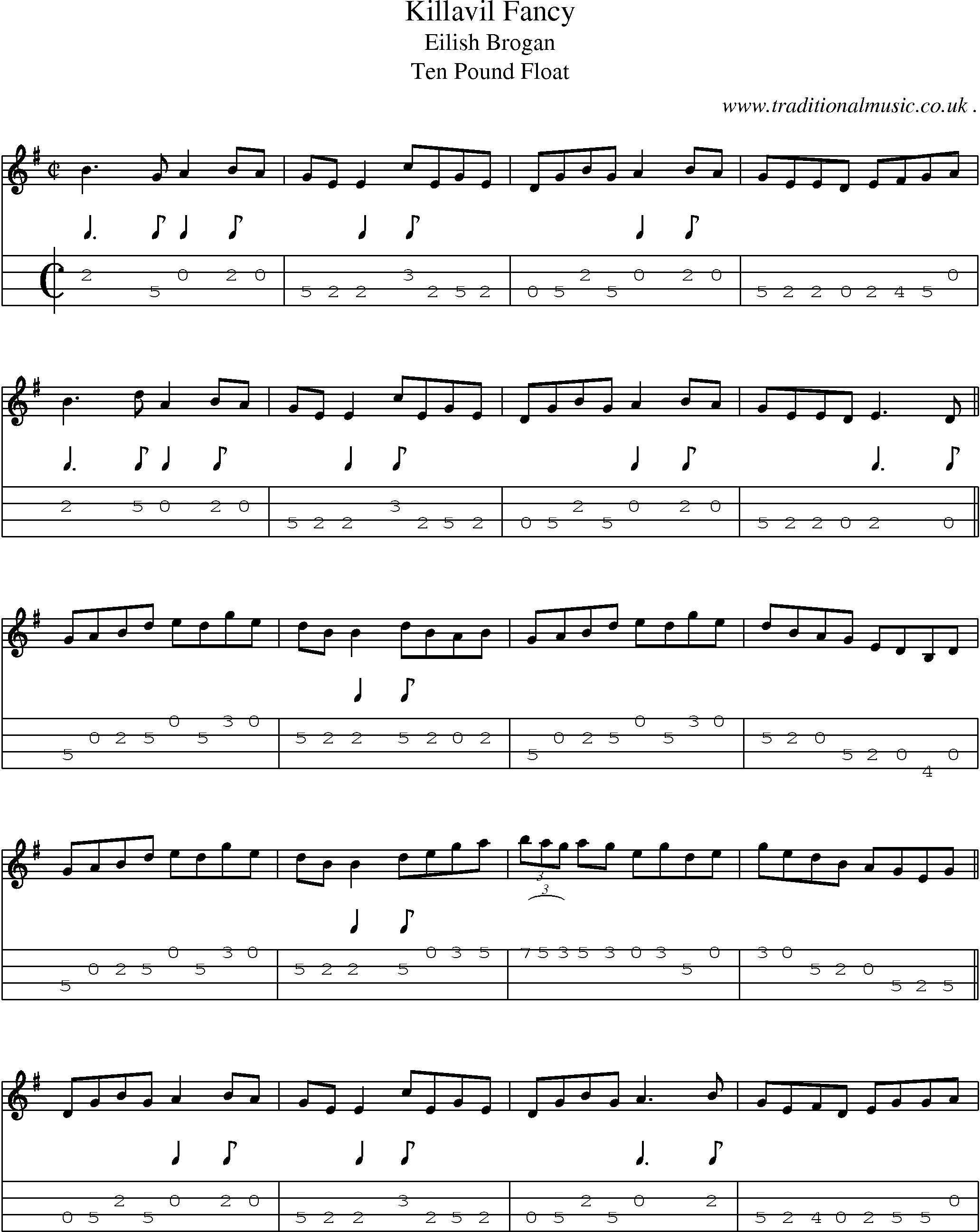 Sheet-Music and Mandolin Tabs for Killavil Fancy