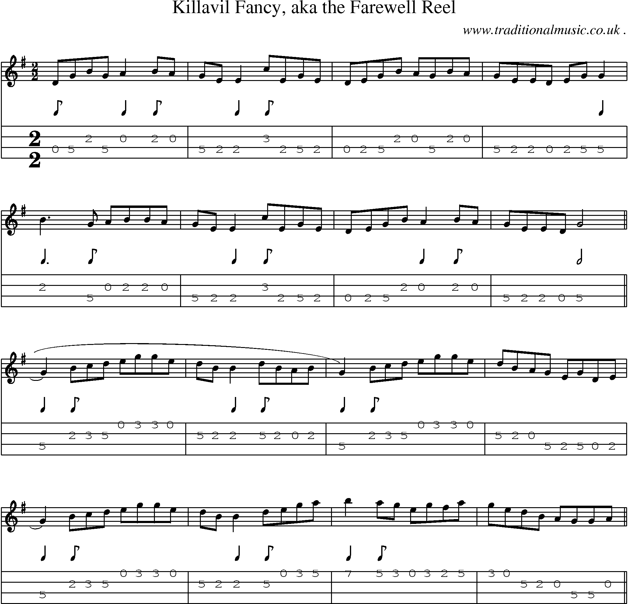 Sheet-Music and Mandolin Tabs for Killavil Fancy Aka The Farewell Reel