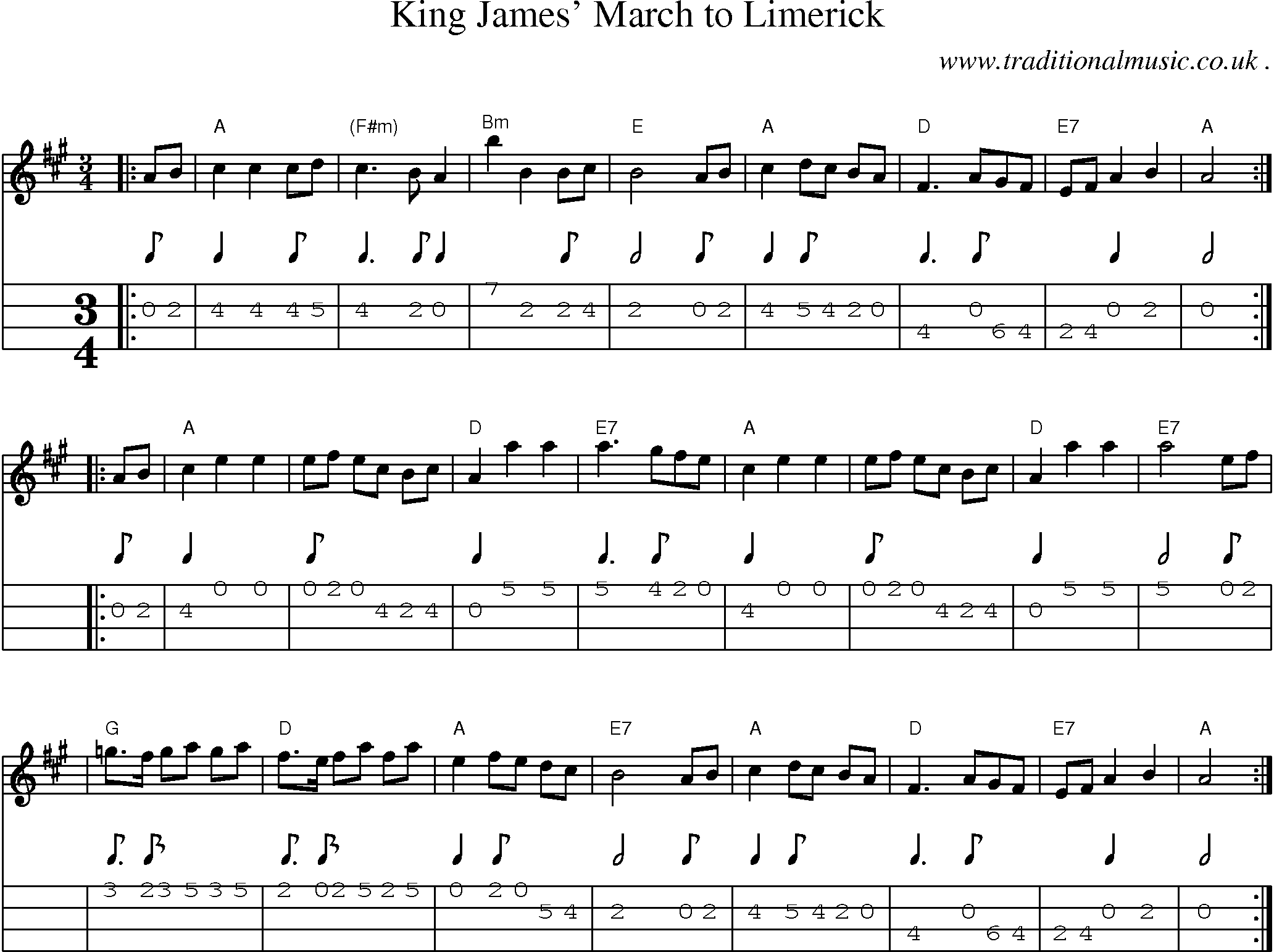 Sheet-Music and Mandolin Tabs for King James March To Limerick