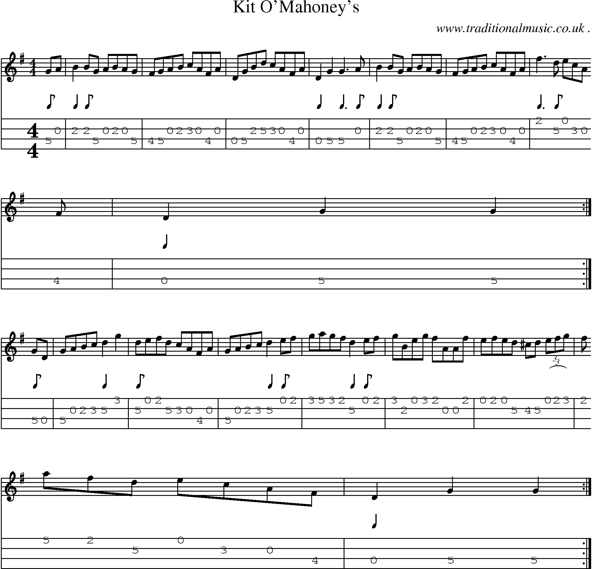 Sheet-Music and Mandolin Tabs for Kit Omahoneys