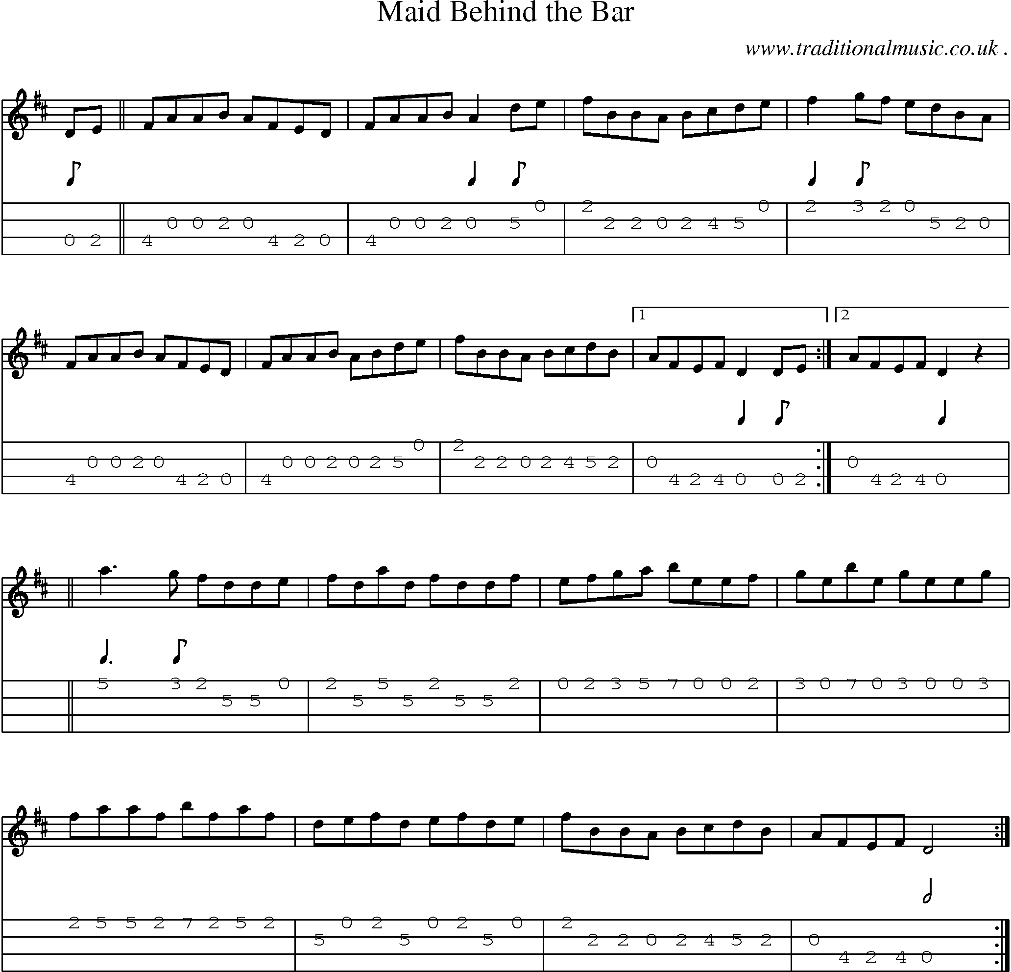 Sheet-Music and Mandolin Tabs for Maid Behind The Bar