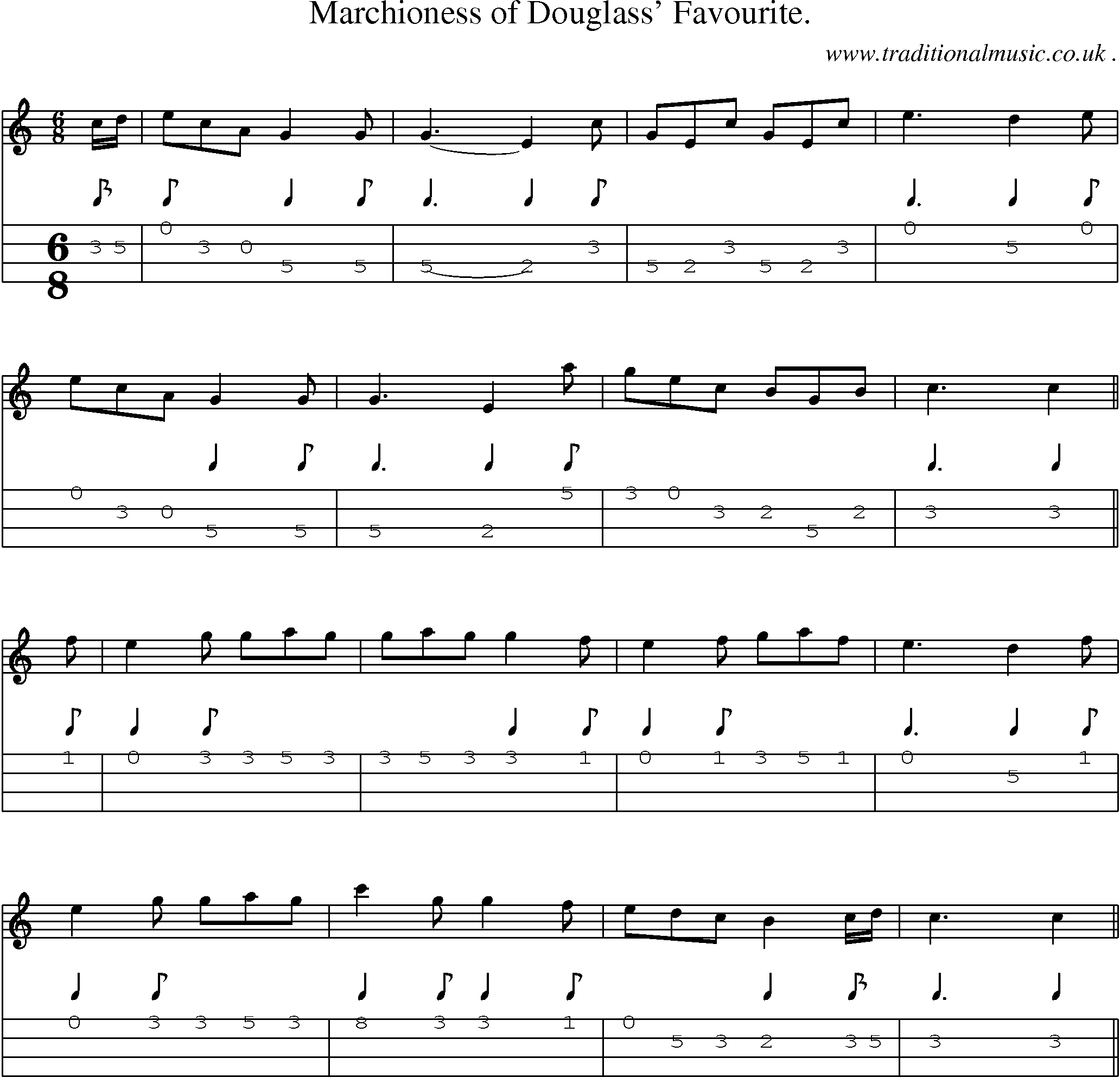 Sheet-Music and Mandolin Tabs for Marchioness Of Douglass Favourite