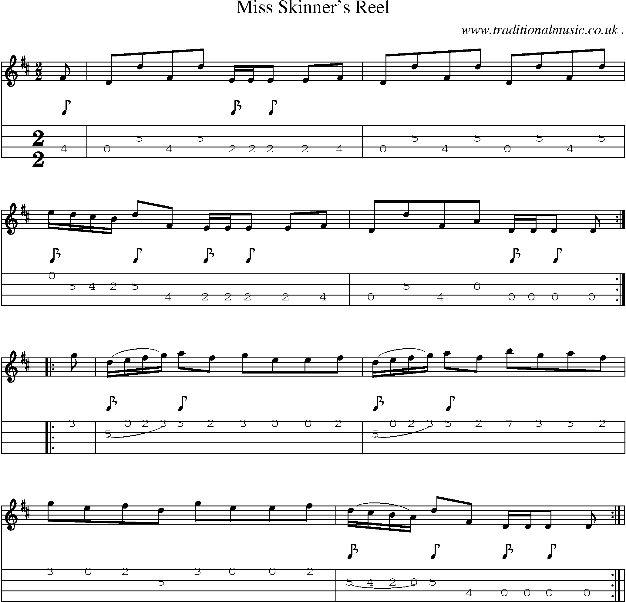 Sheet-Music and Mandolin Tabs for Miss Skinner Reel