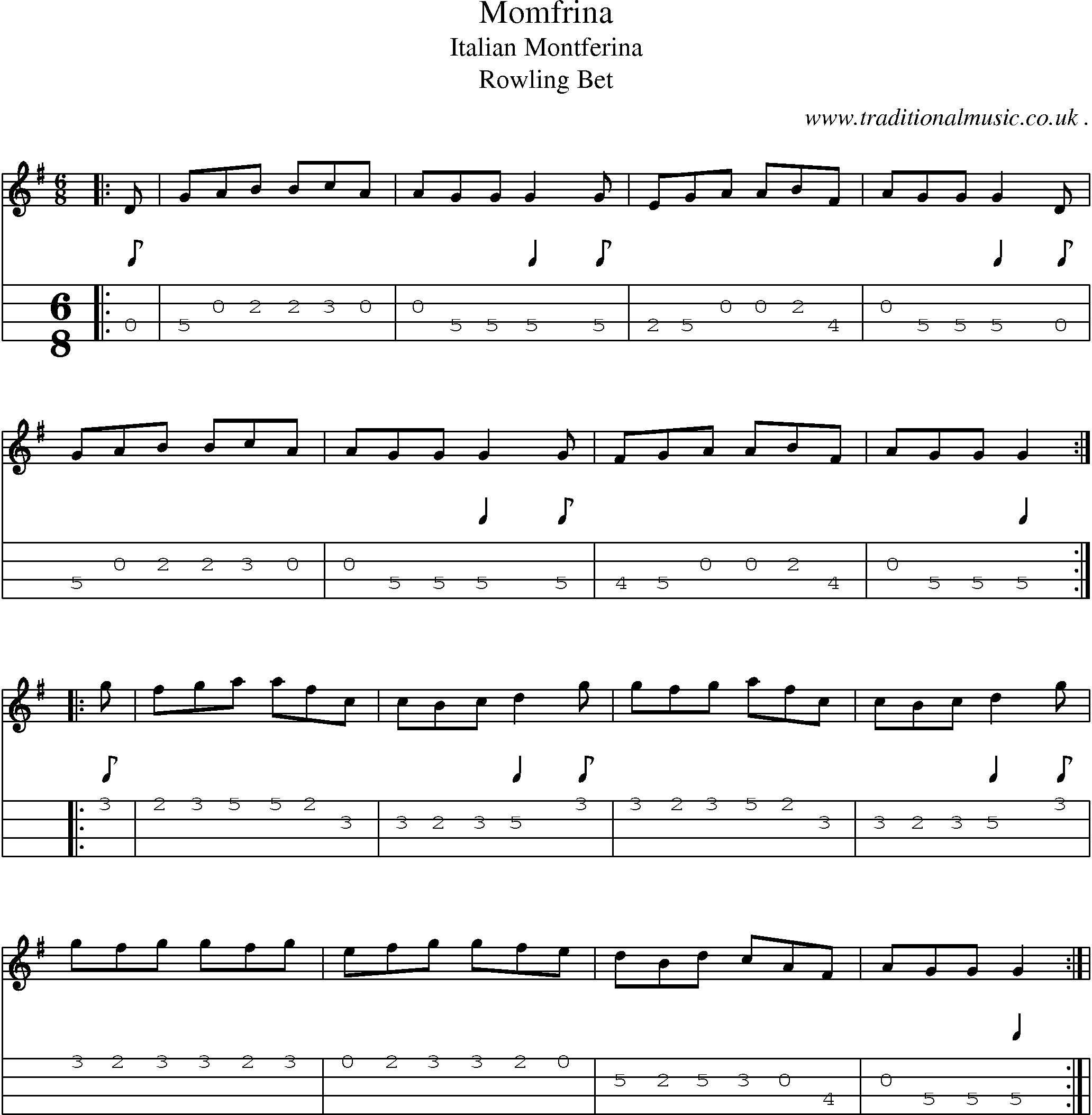 Sheet-Music and Mandolin Tabs for Momfrina