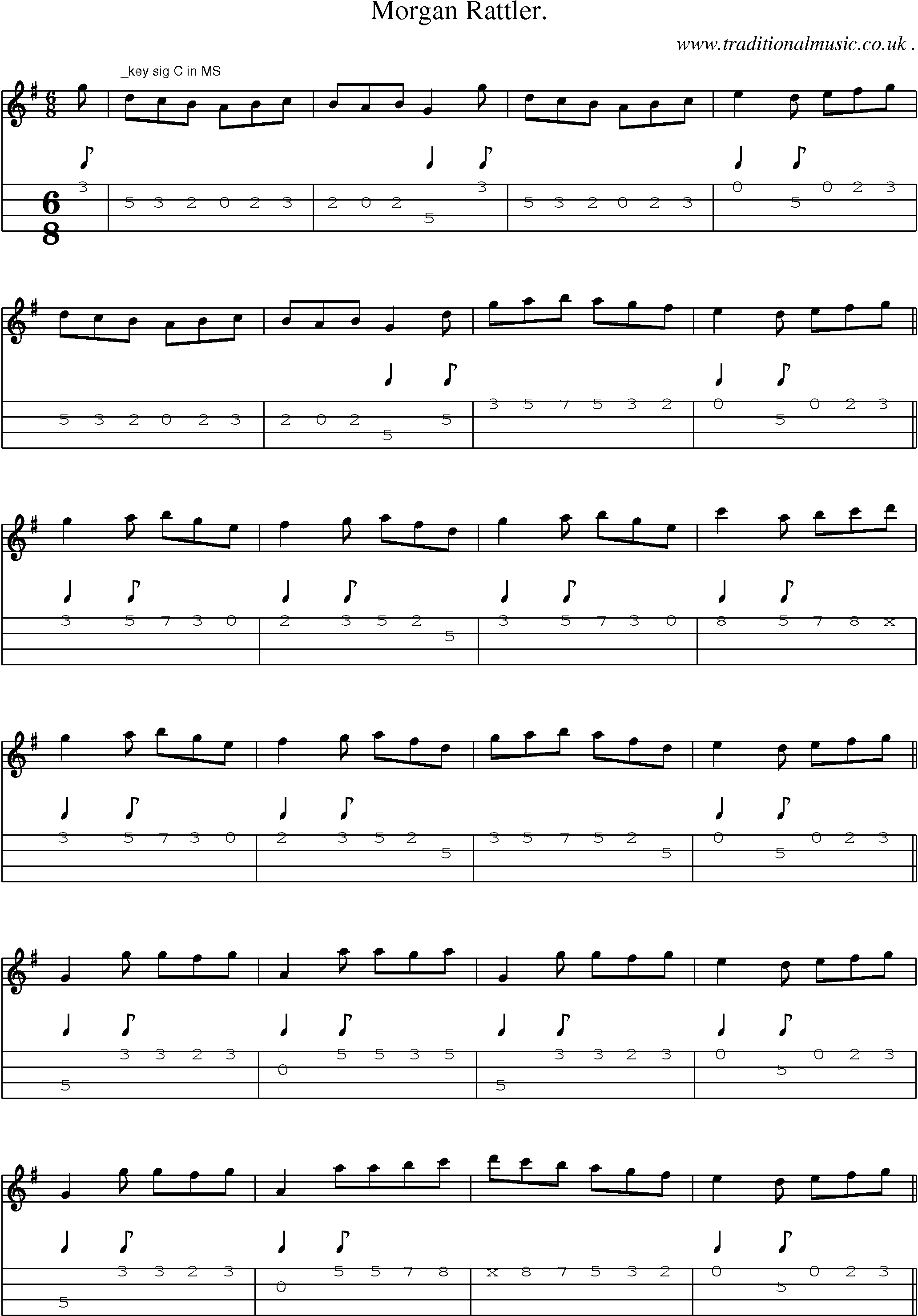 Sheet-Music and Mandolin Tabs for Morgan Rattler 