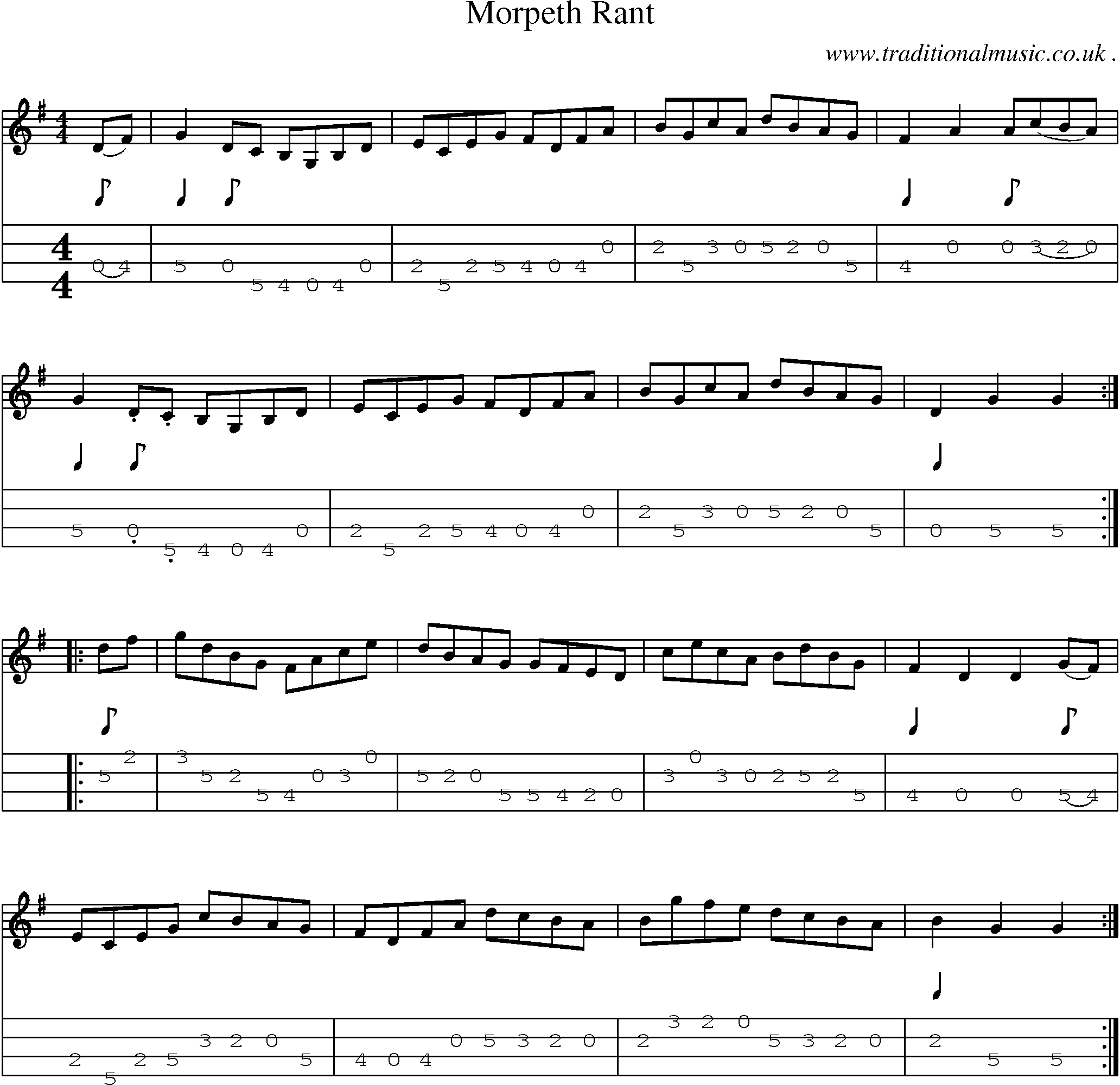Sheet-Music and Mandolin Tabs for Morpeth Rant