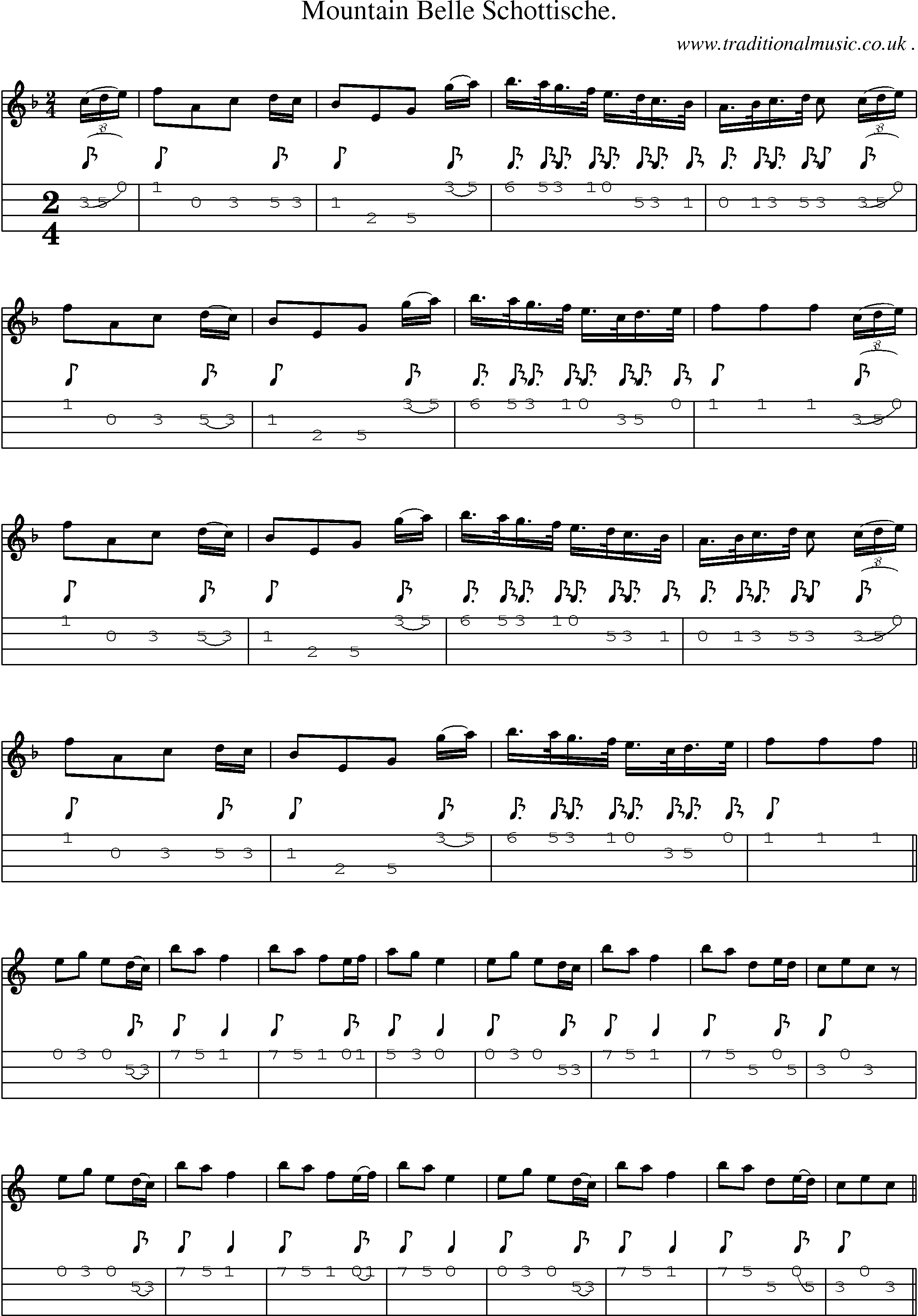 Sheet-Music and Mandolin Tabs for Mountain Belle Schottische