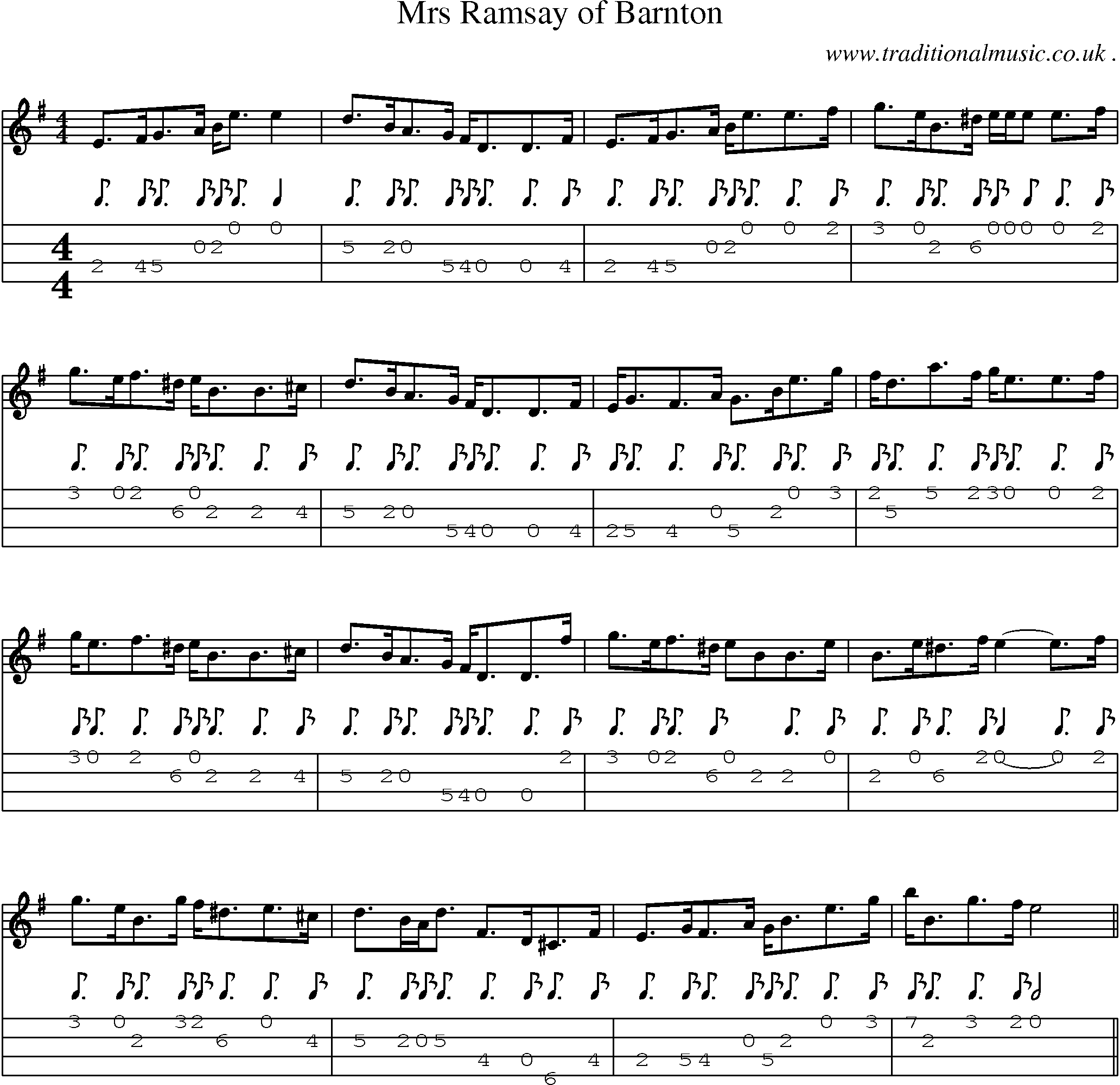 Sheet-Music and Mandolin Tabs for Mrs Ramsay Of Barnton