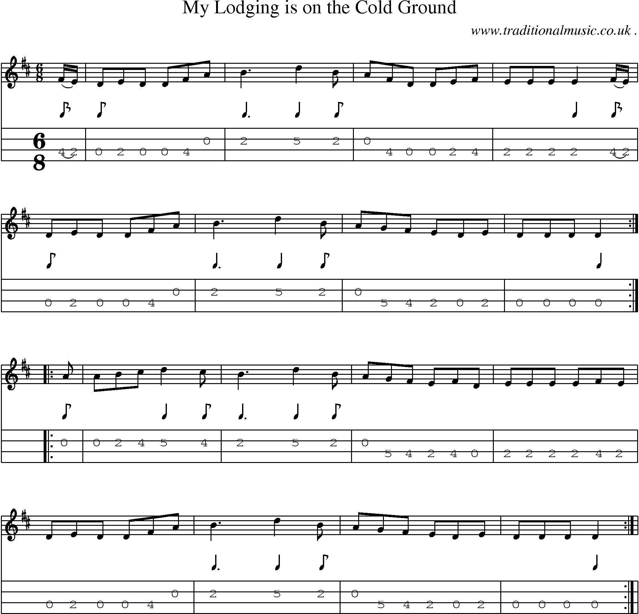 Sheet-Music and Mandolin Tabs for My Lodging Is On The Cold Ground