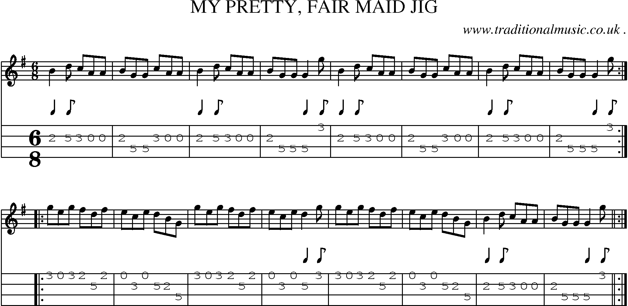 Sheet-Music and Mandolin Tabs for My Pretty Fair Maid Jig