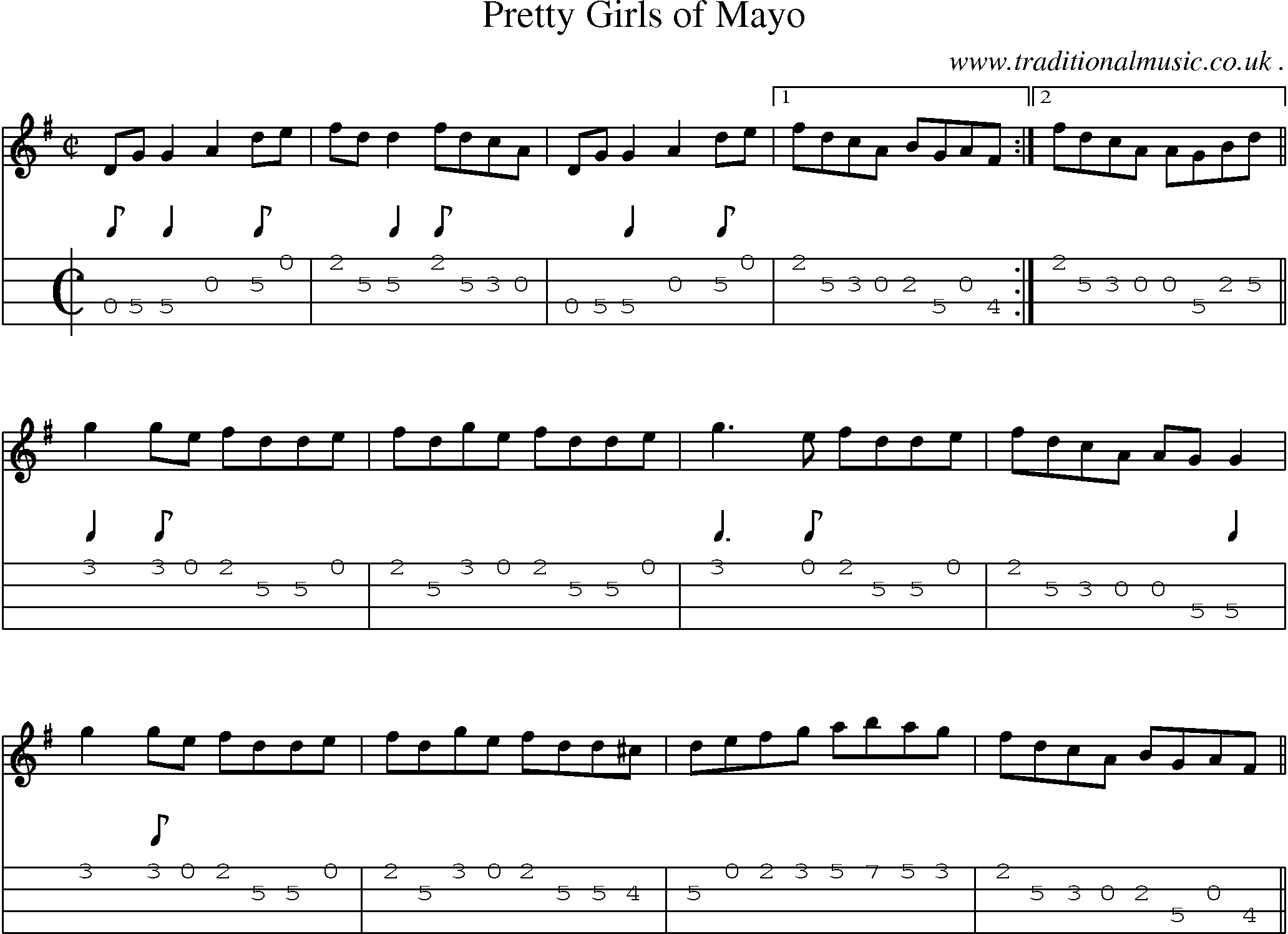 Sheet-Music and Mandolin Tabs for Pretty Girls Of Mayo