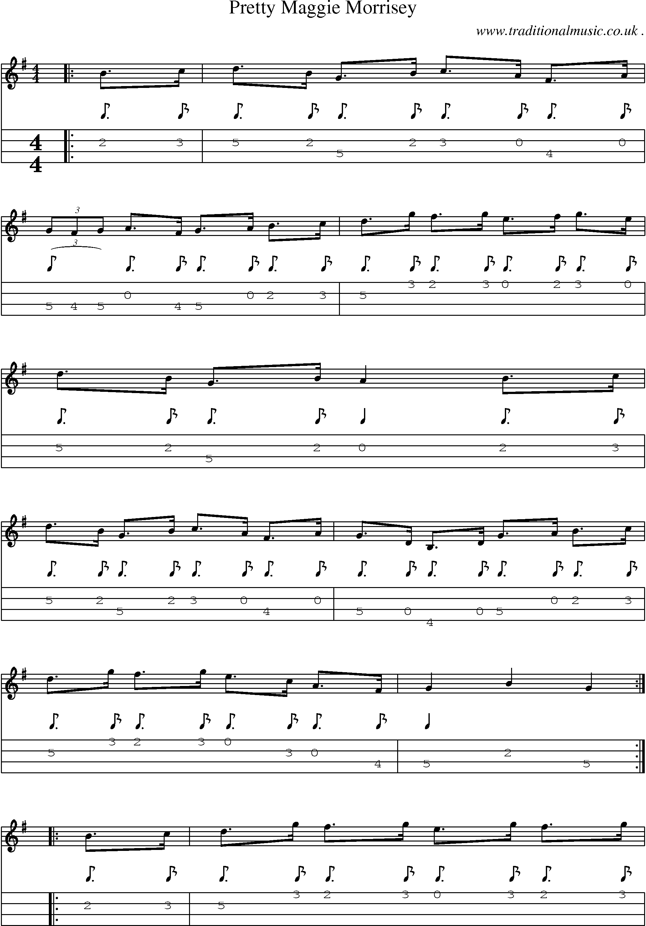 Sheet-Music and Mandolin Tabs for Pretty Maggie Morrisey