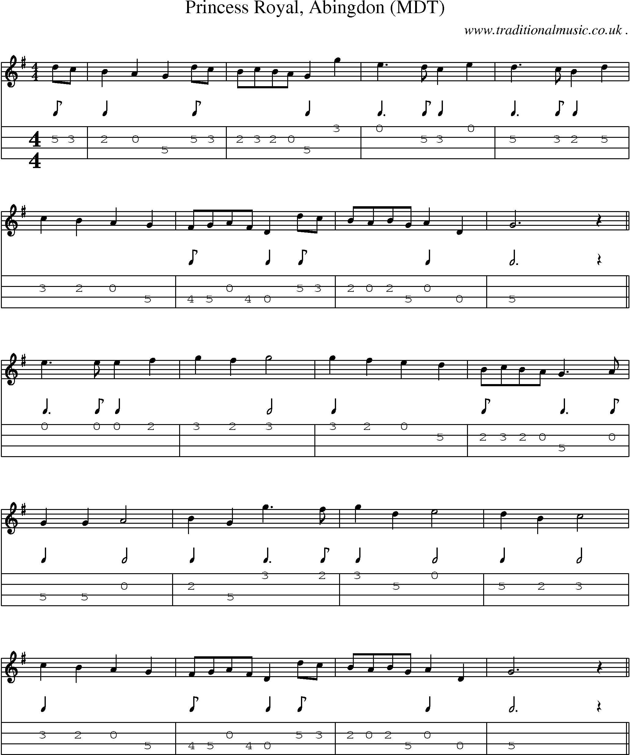 Sheet-Music and Mandolin Tabs for Princess Royal Abingdon (mdt)