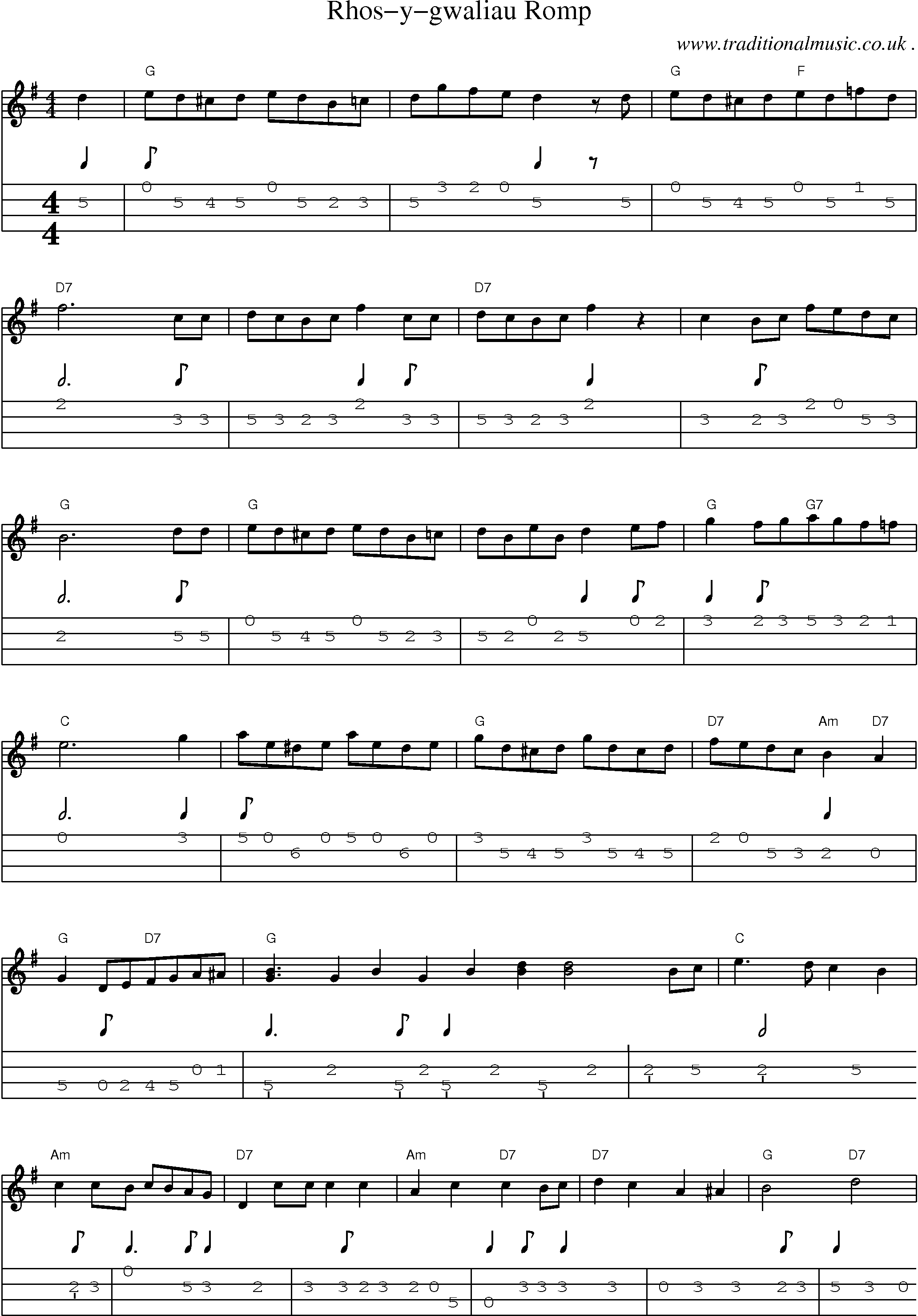 Sheet-Music and Mandolin Tabs for Rhos-y-gwaliau Romp
