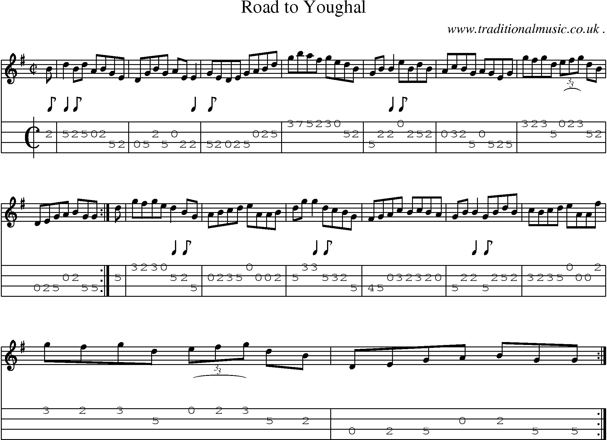 Sheet-Music and Mandolin Tabs for Road To Youghal