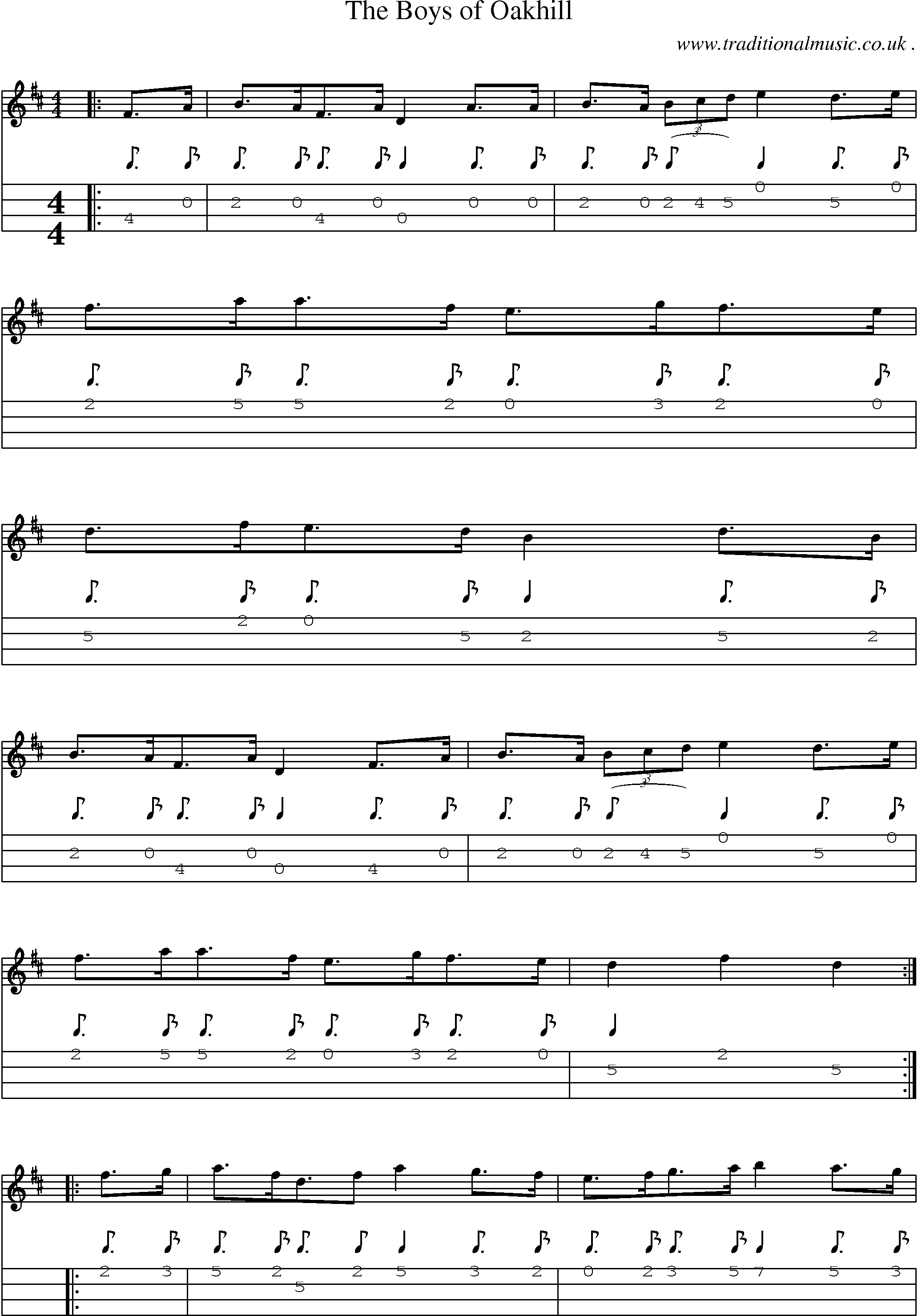 Sheet-Music and Mandolin Tabs for The Boys Of Oakhill