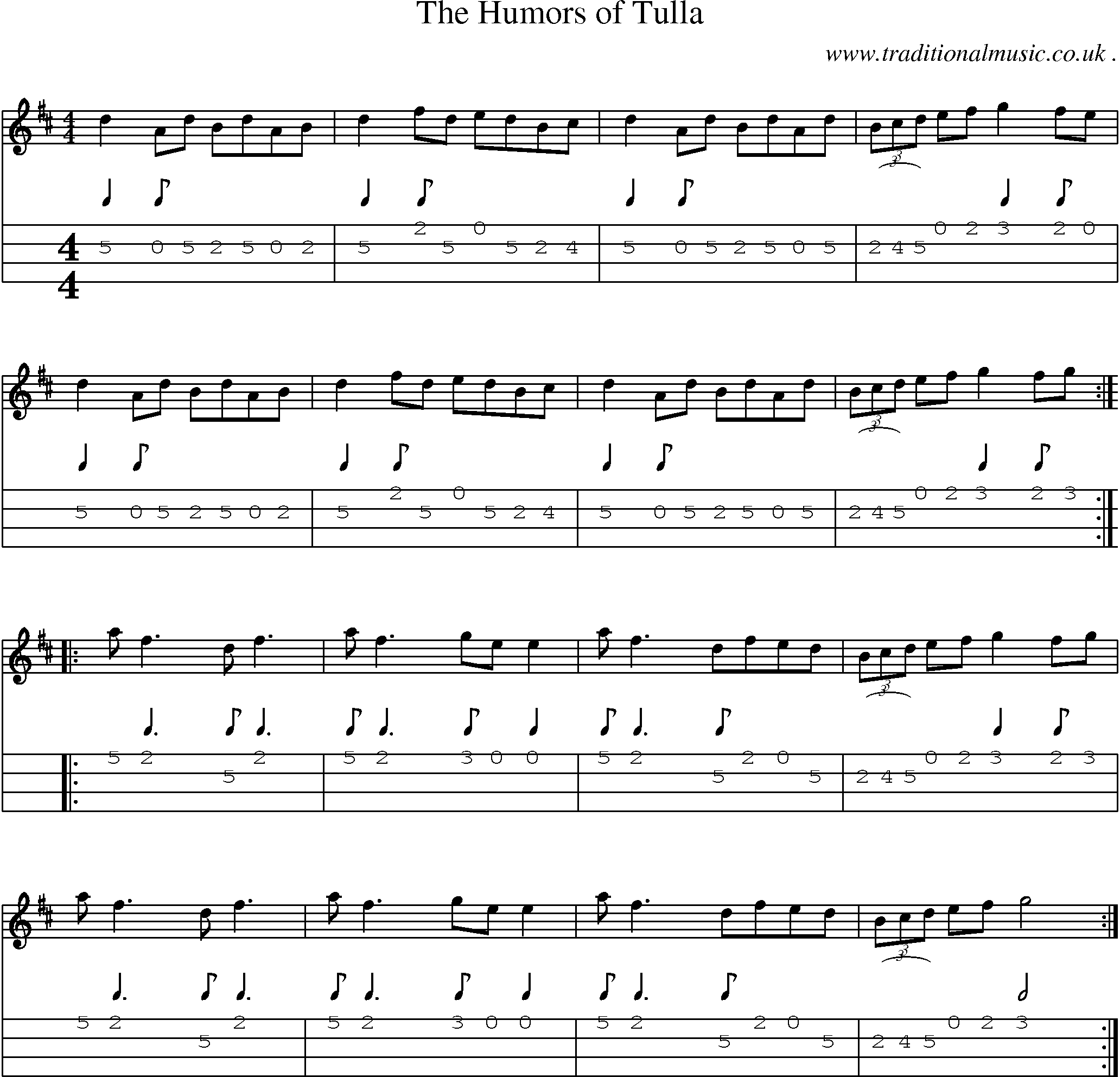 Sheet-Music and Mandolin Tabs for The Humors Of Tulla