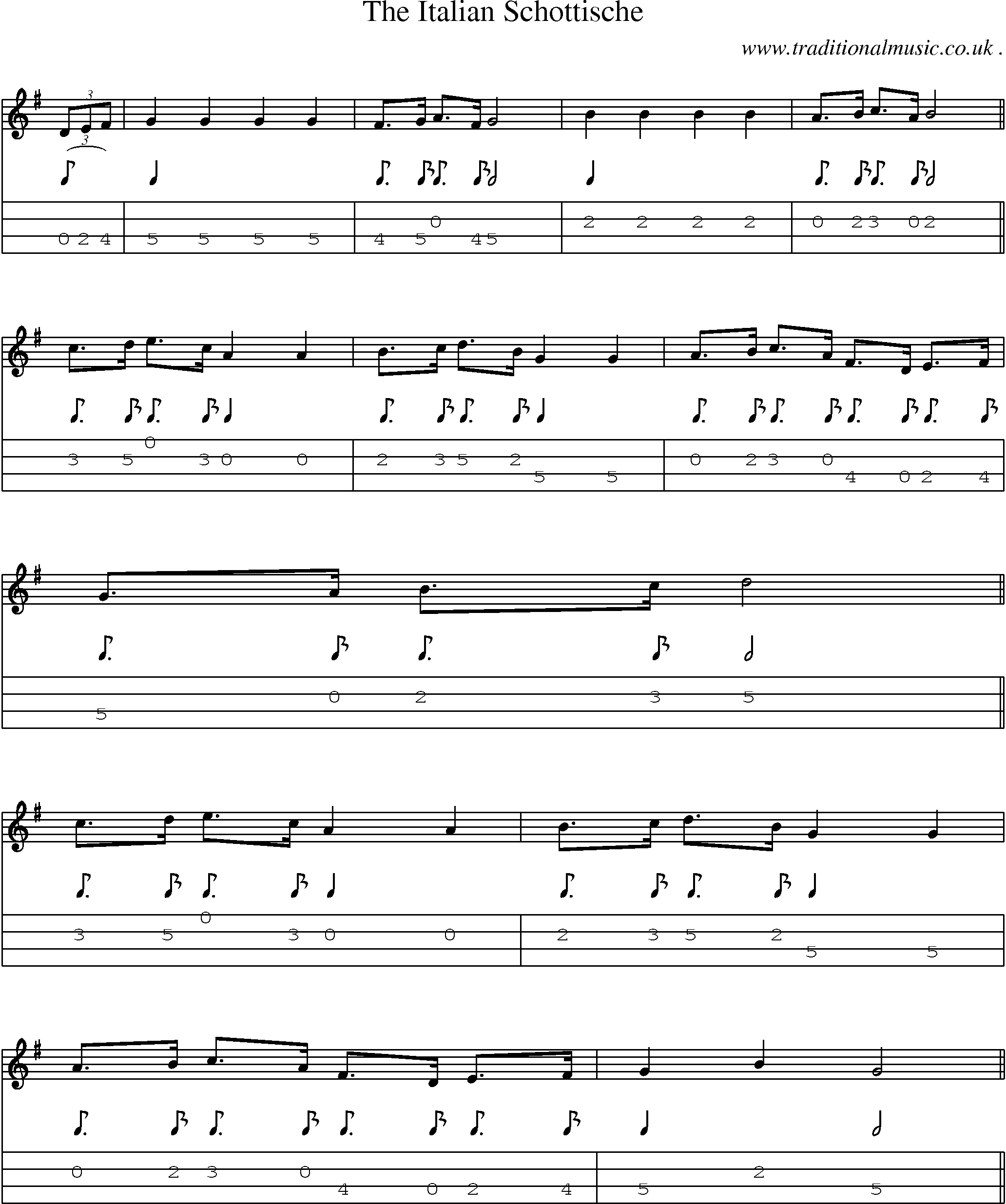 Sheet-Music and Mandolin Tabs for The Italian Schottische