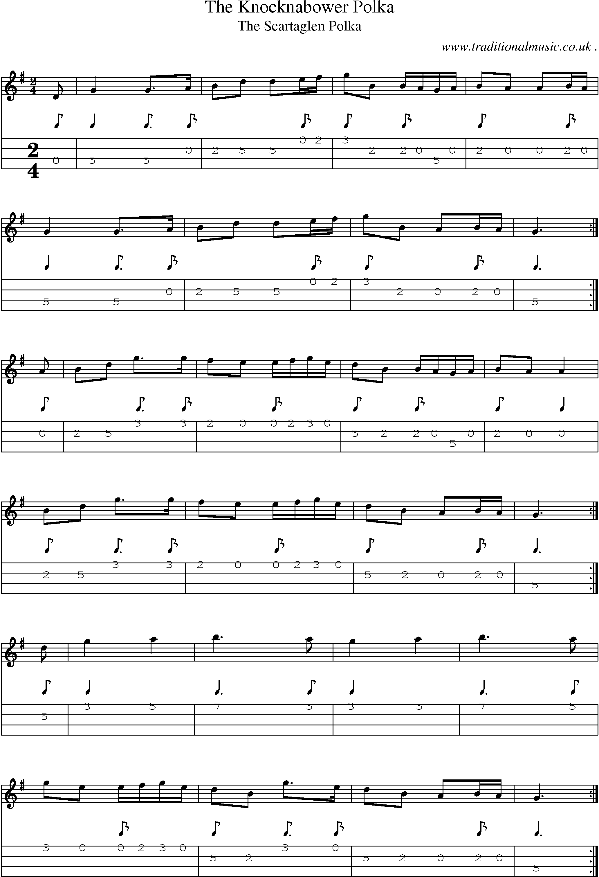 Sheet-Music and Mandolin Tabs for The Knocknabower Polka