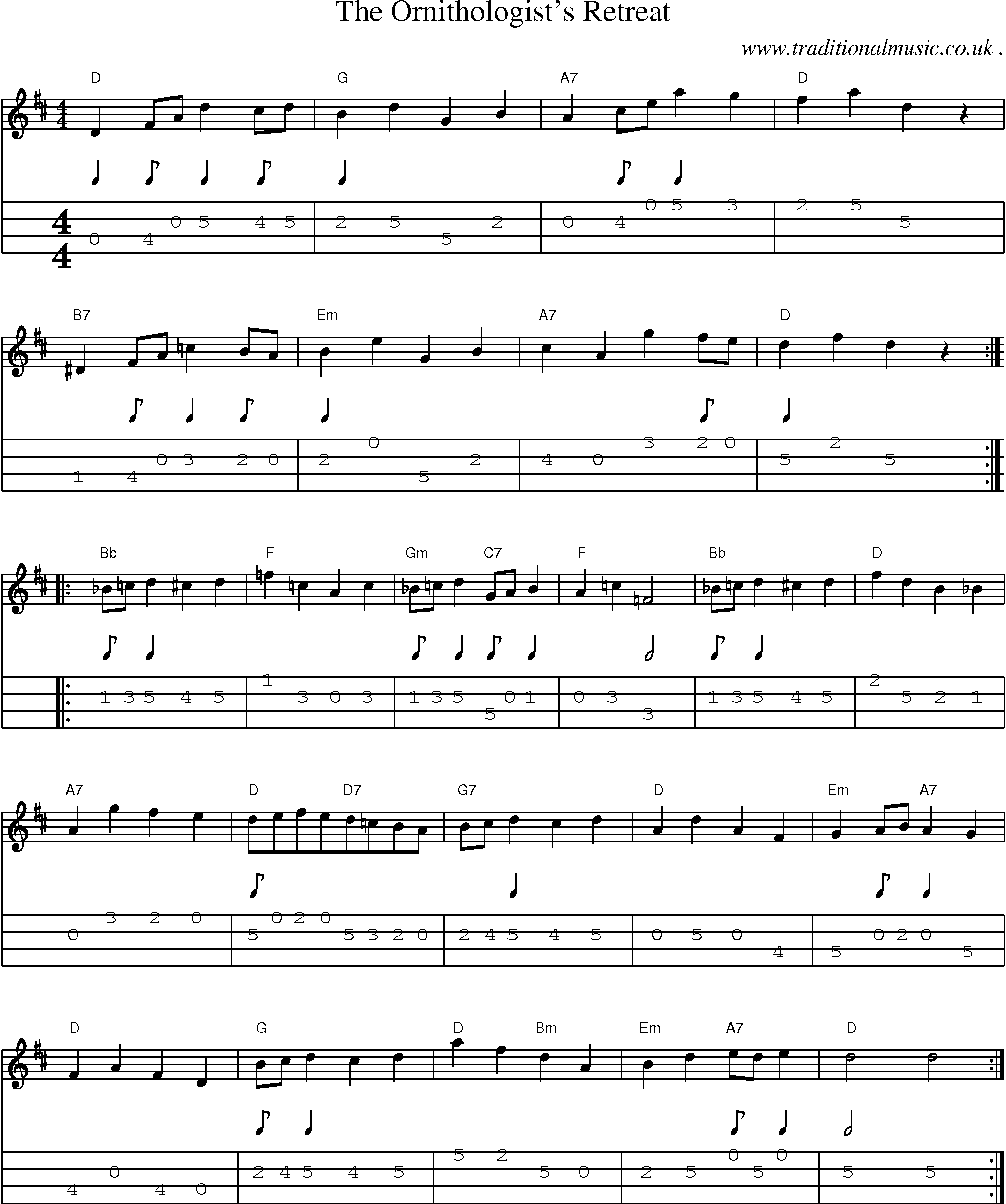 Sheet-Music and Mandolin Tabs for The Ornithologists Retreat