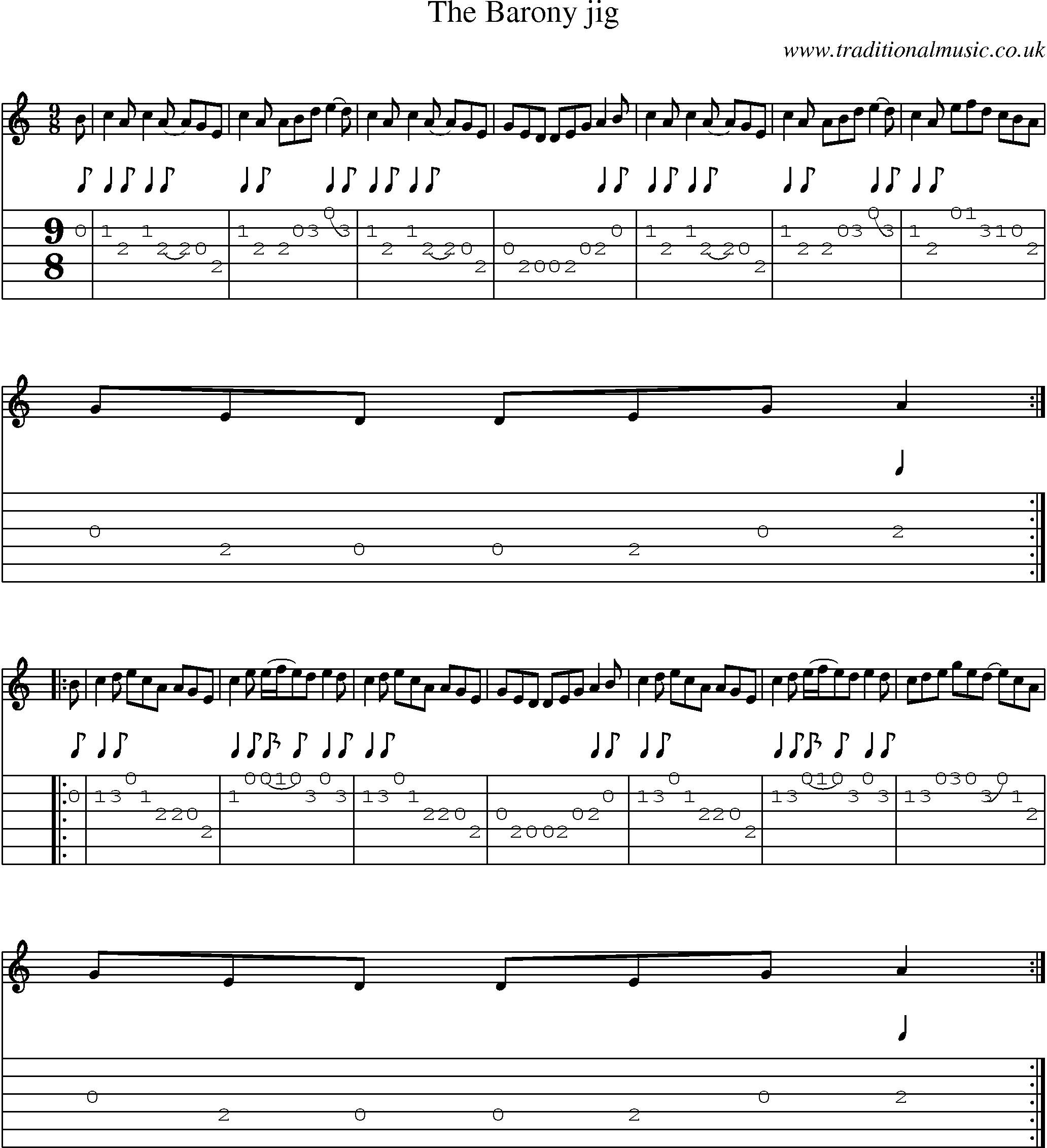 Music Score and Guitar Tabs for Barony Jig