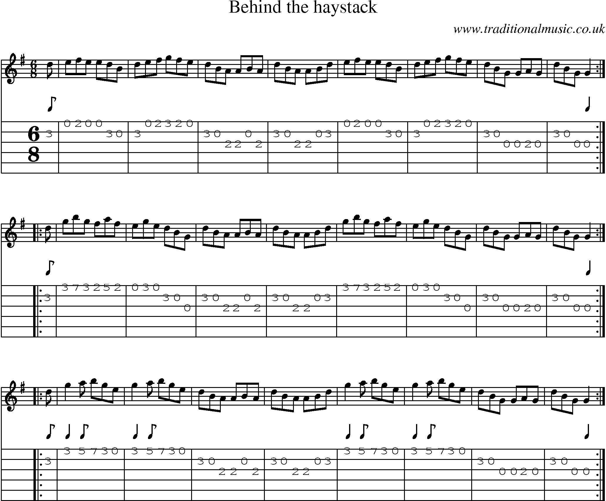 Music Score and Guitar Tabs for Behind The Haystack