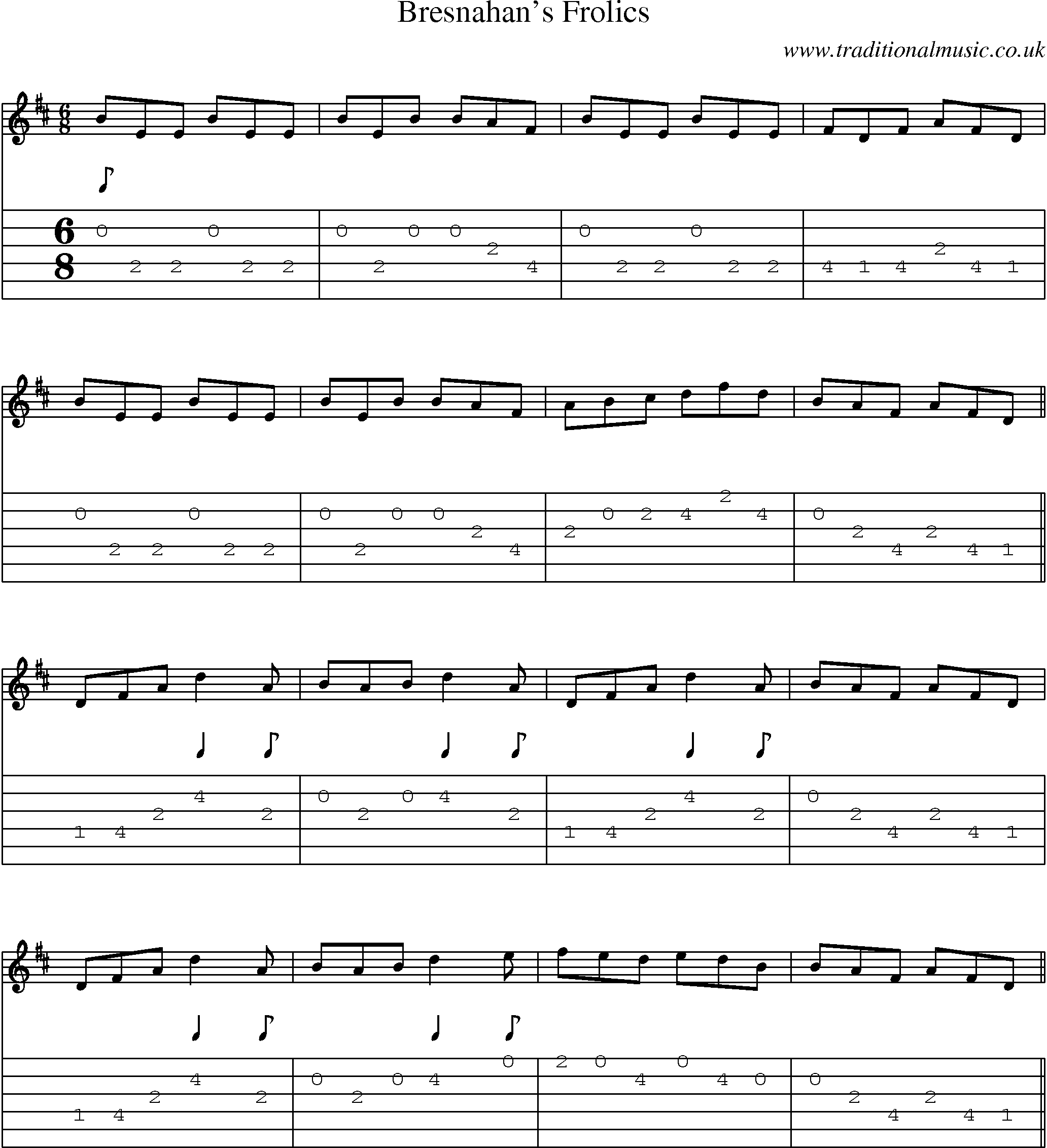 Music Score and Guitar Tabs for Bresnahans Frolics
