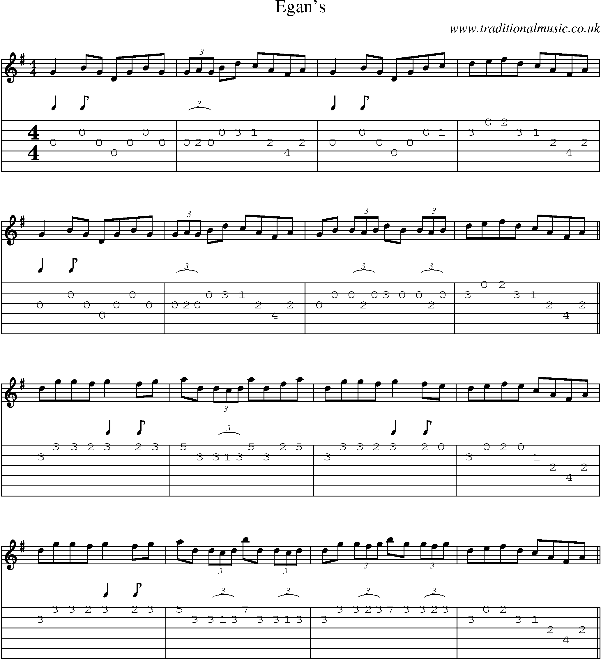 Music Score and Guitar Tabs for Egans