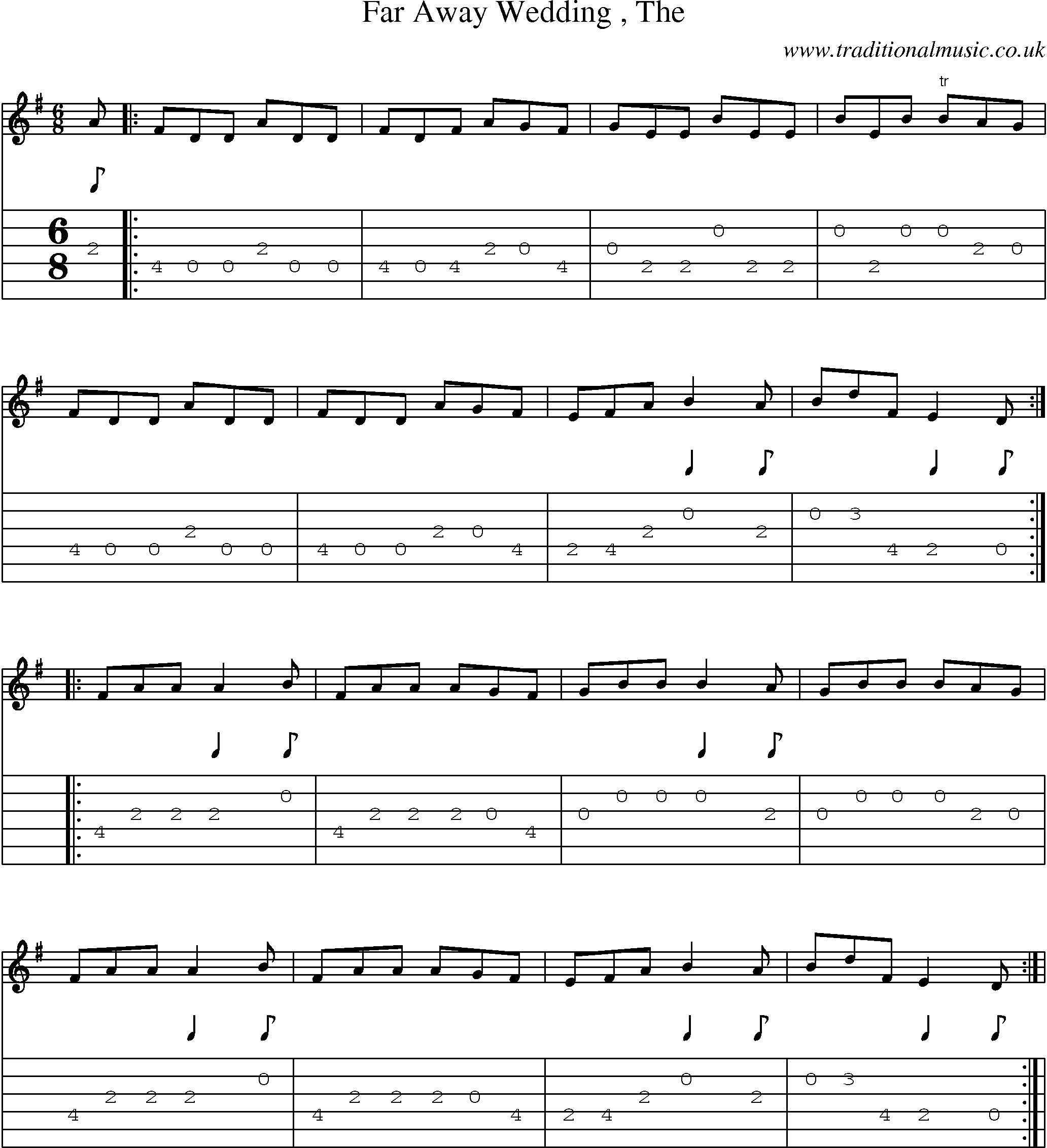 Music Score and Guitar Tabs for Far Away Wedding