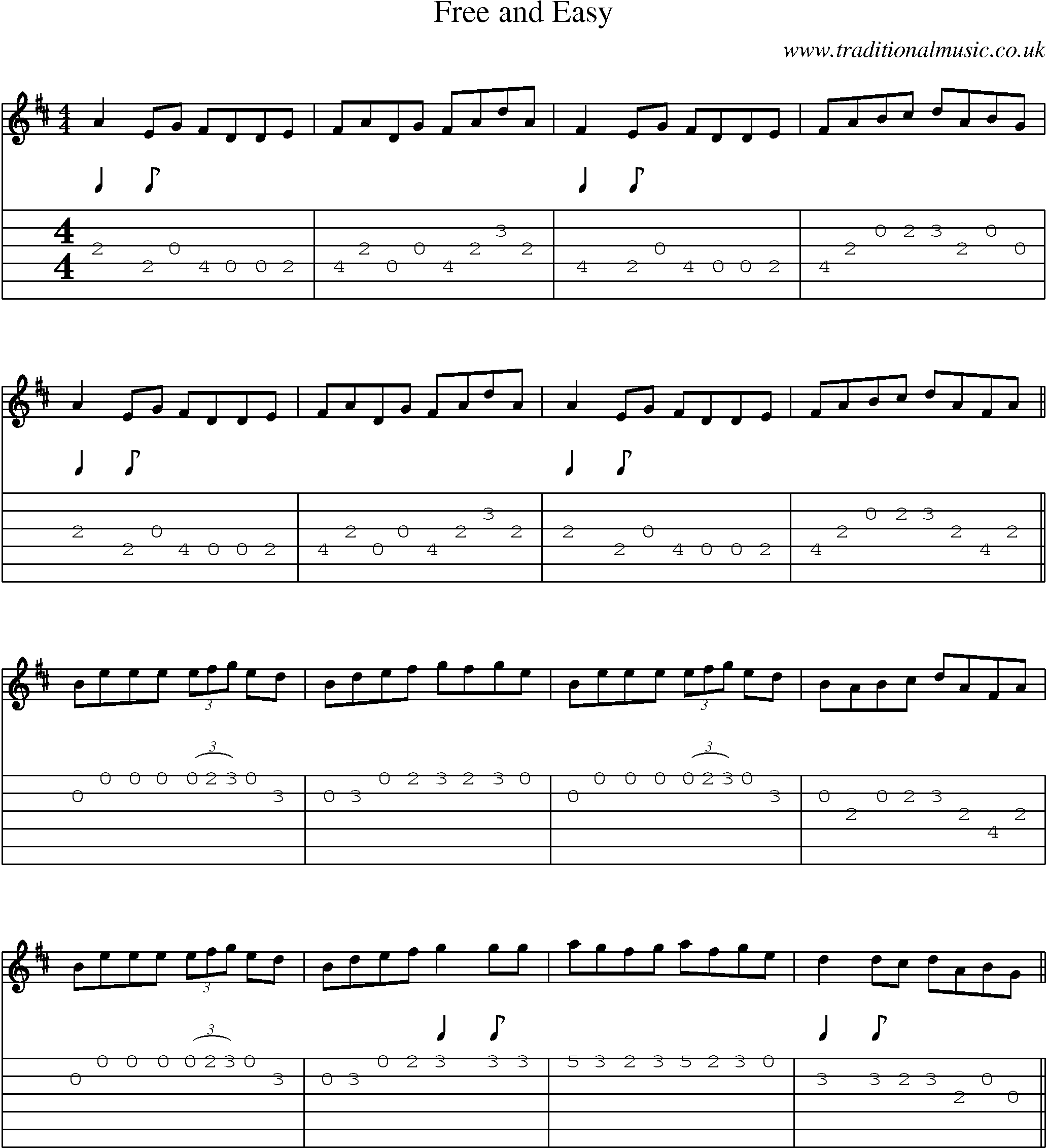 Music Score and Guitar Tabs for Free And Easy