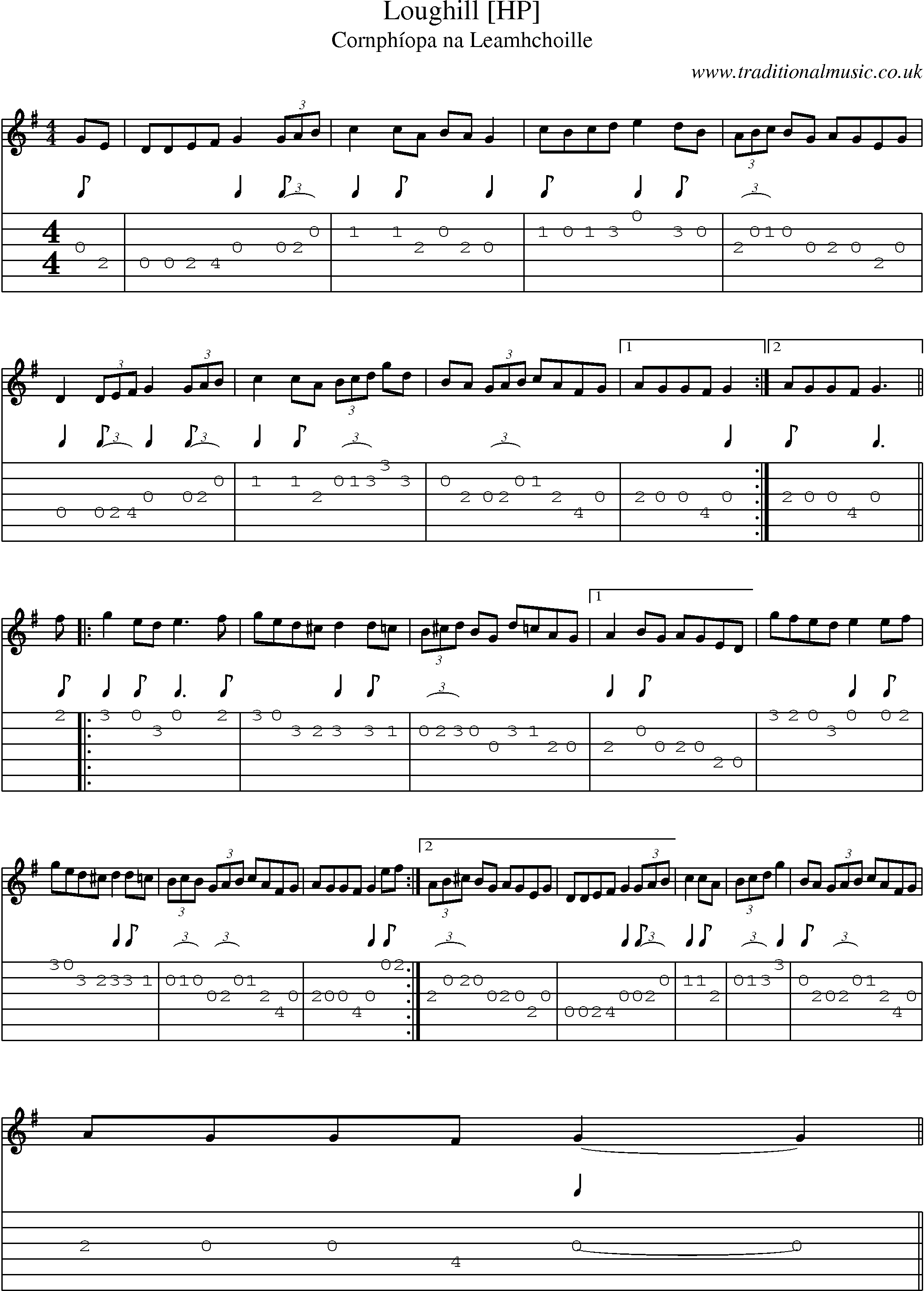 Music Score and Guitar Tabs for Loughill