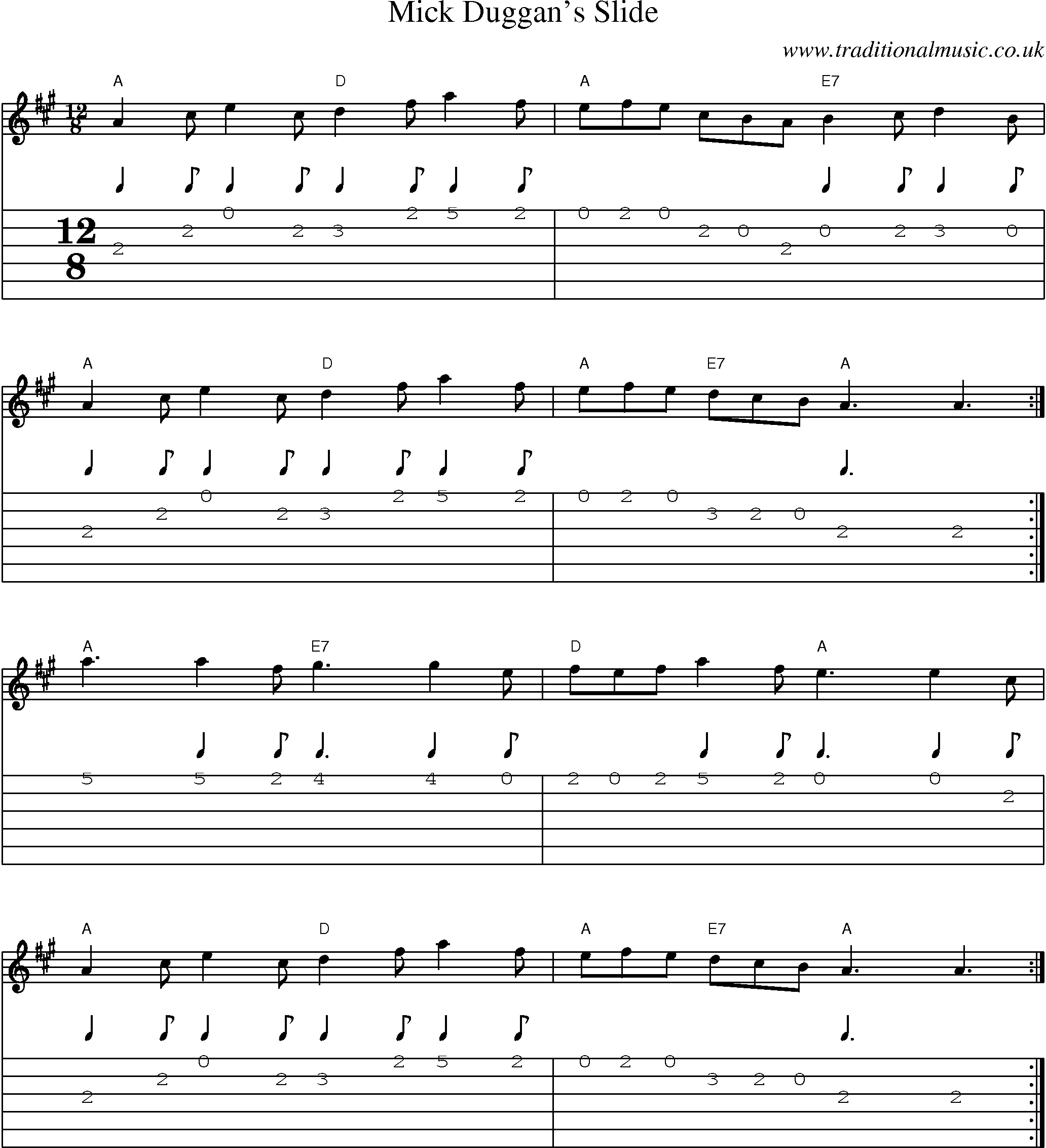 Music Score and Guitar Tabs for Mick Duggans Slide