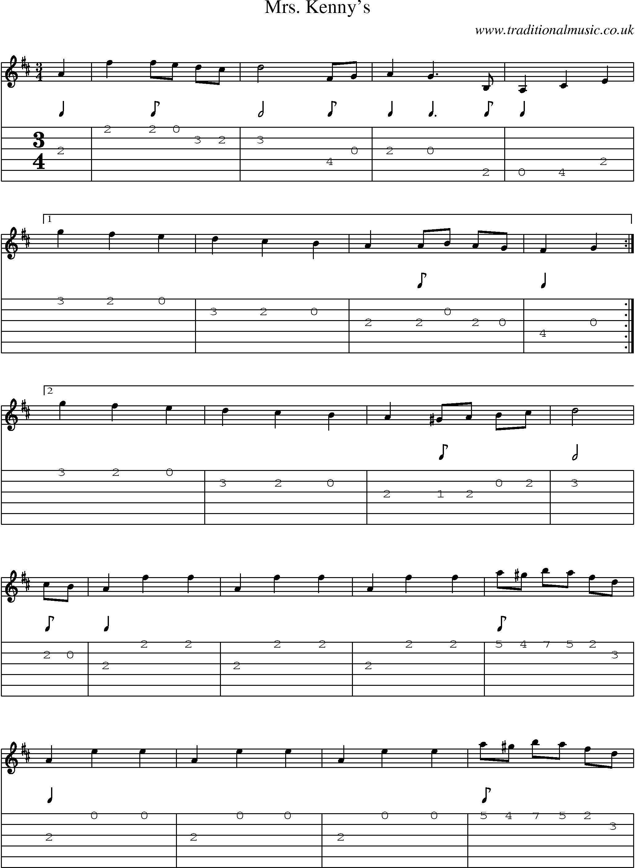 Music Score and Guitar Tabs for Mrs Kennys