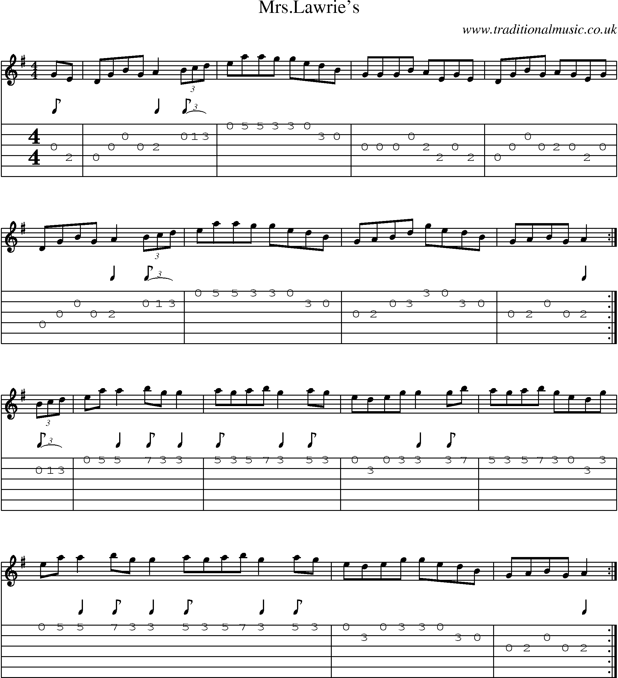 Music Score and Guitar Tabs for Mrslawries