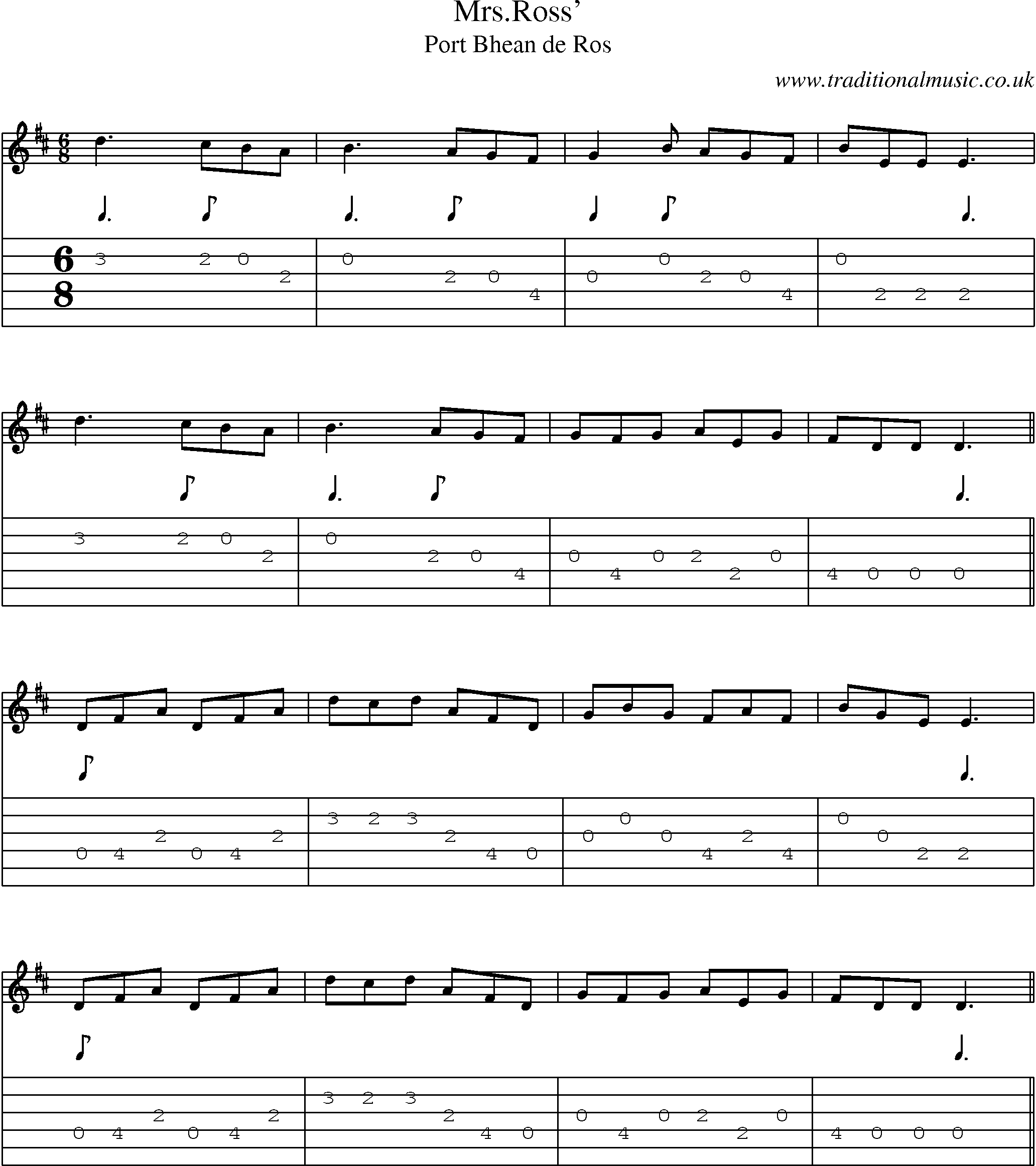 Music Score and Guitar Tabs for Mrsross