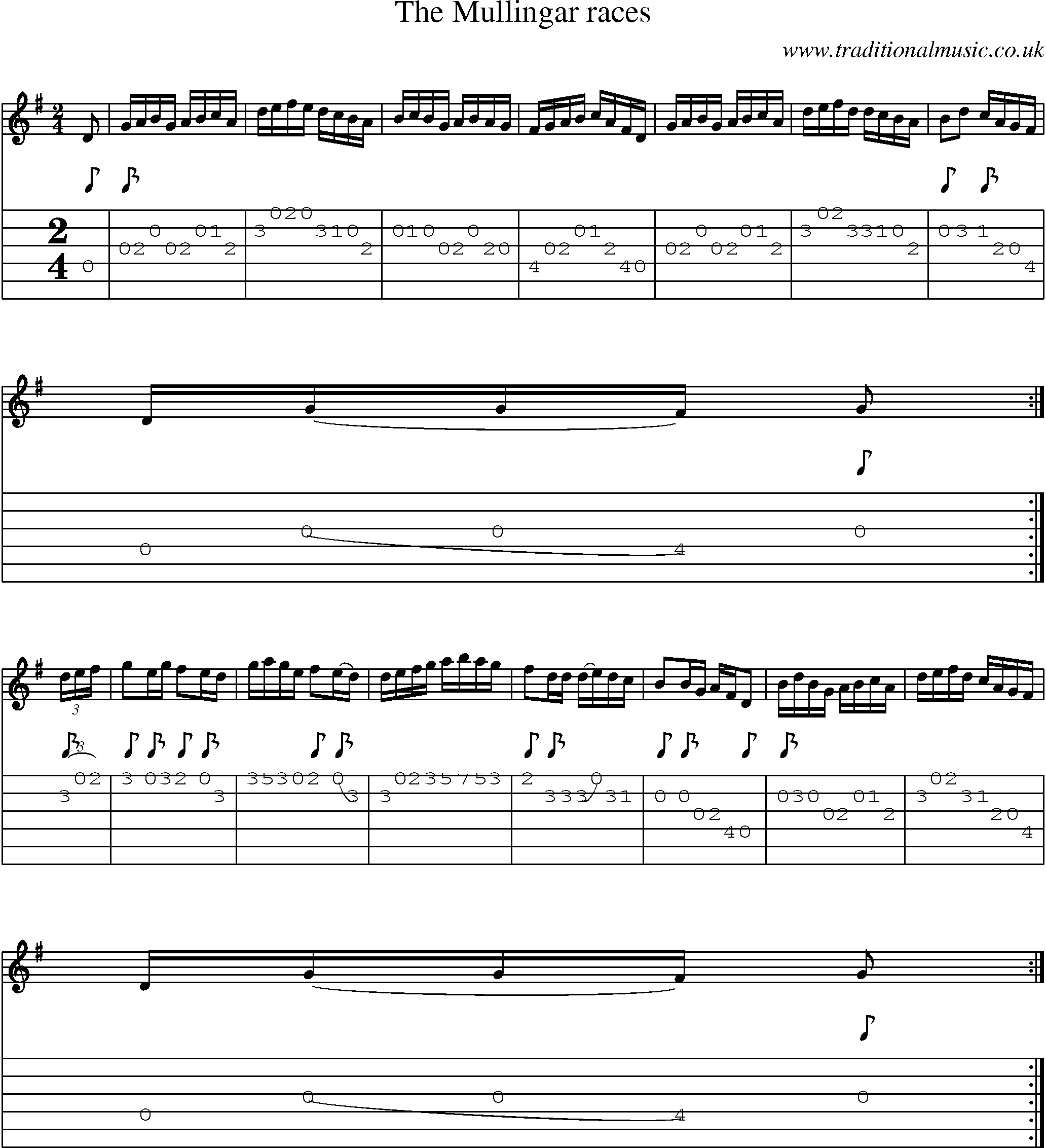Music Score and Guitar Tabs for Mullingar Races 1