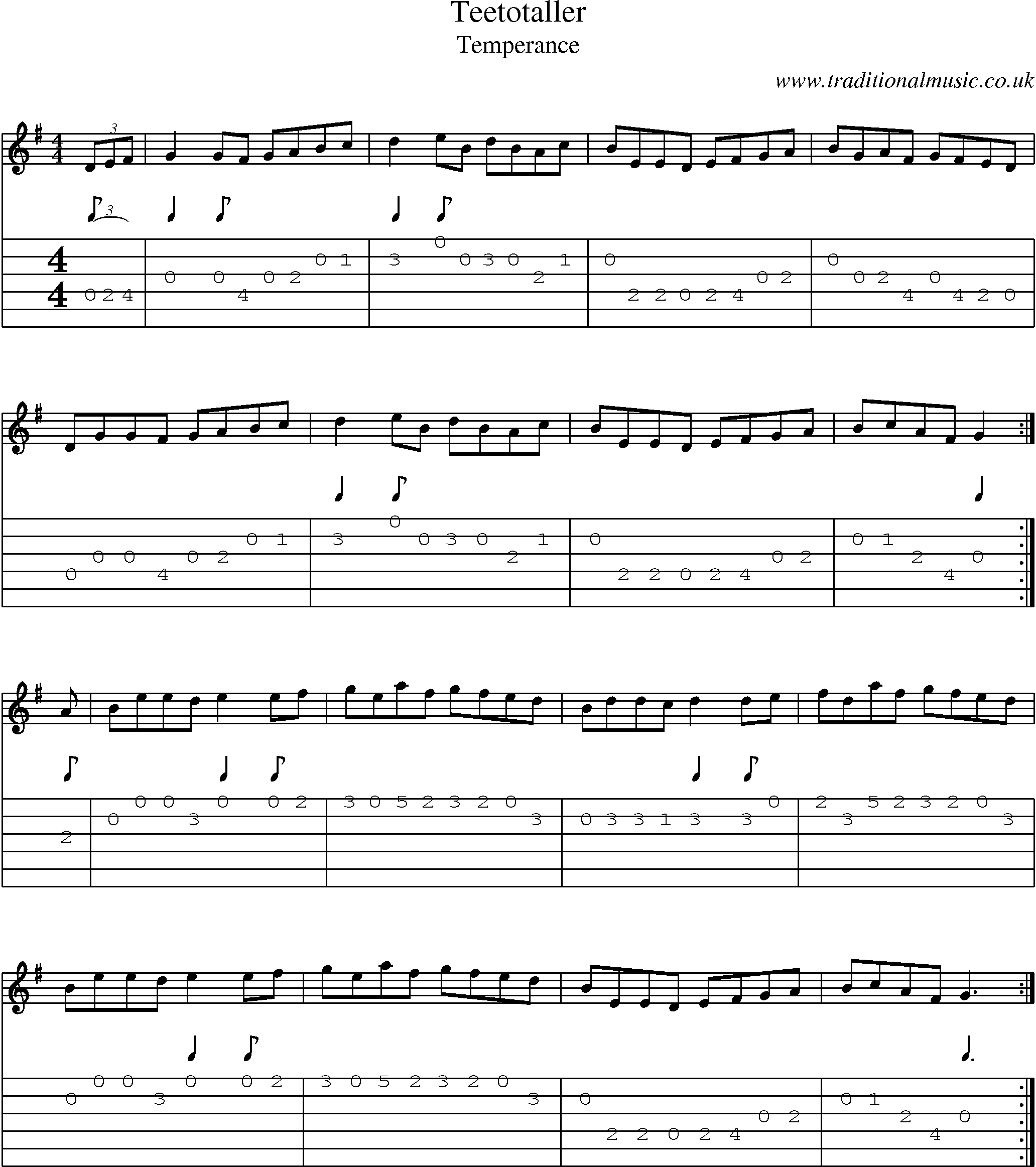 Music Score and Guitar Tabs for Teetotaller