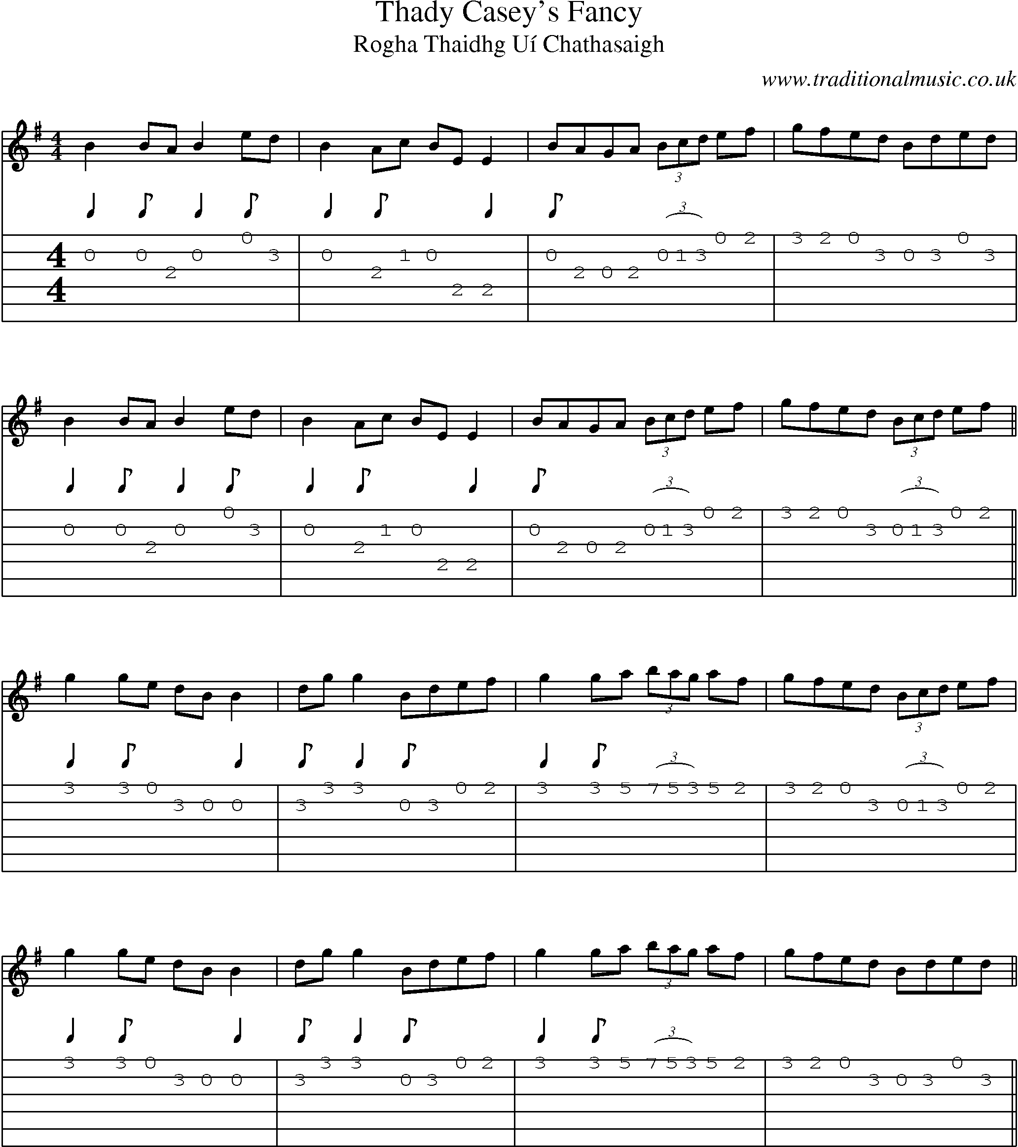 Music Score and Guitar Tabs for Thady Caseys Fancy