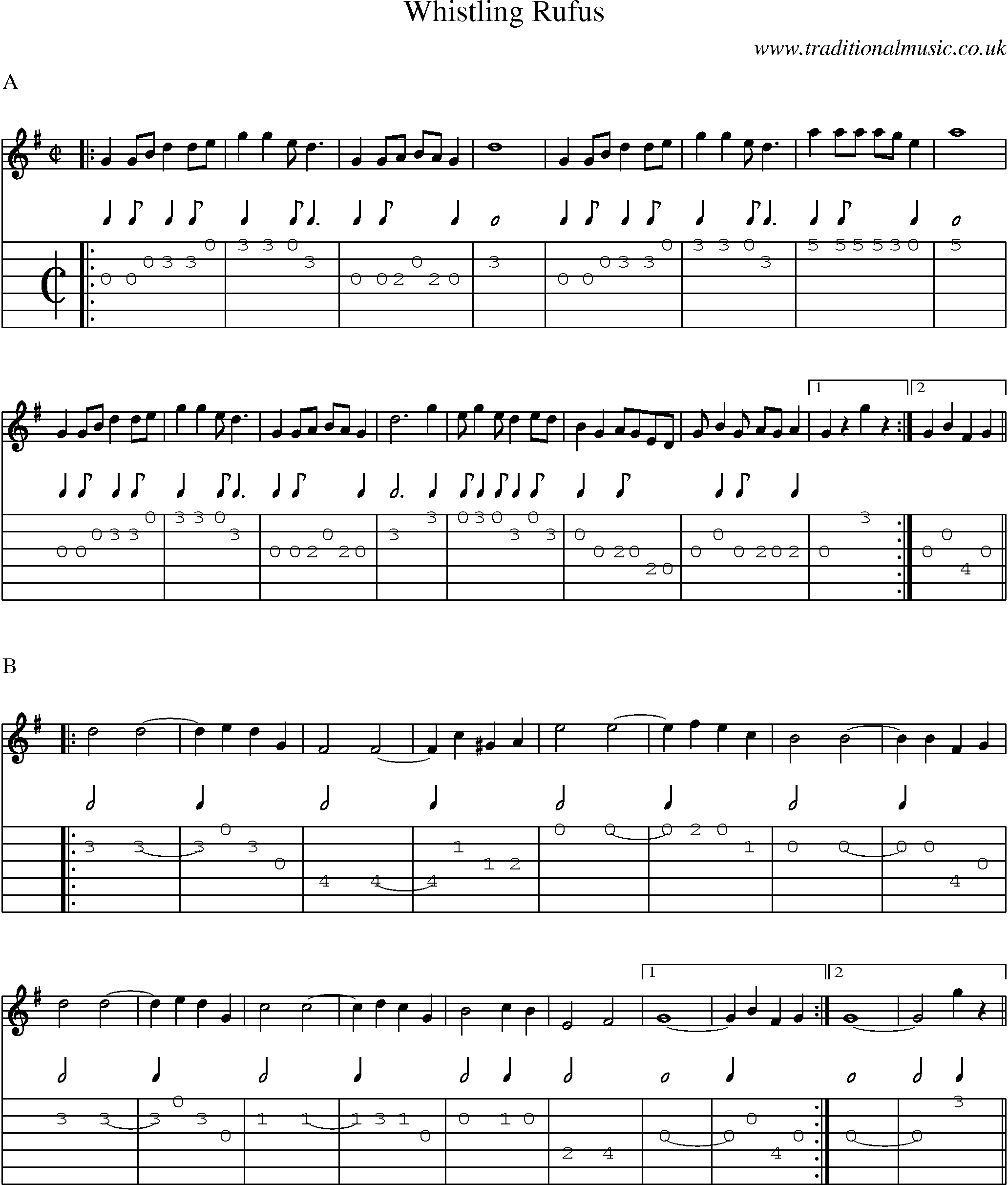 Music Score and Guitar Tabs for Whistling Rufus