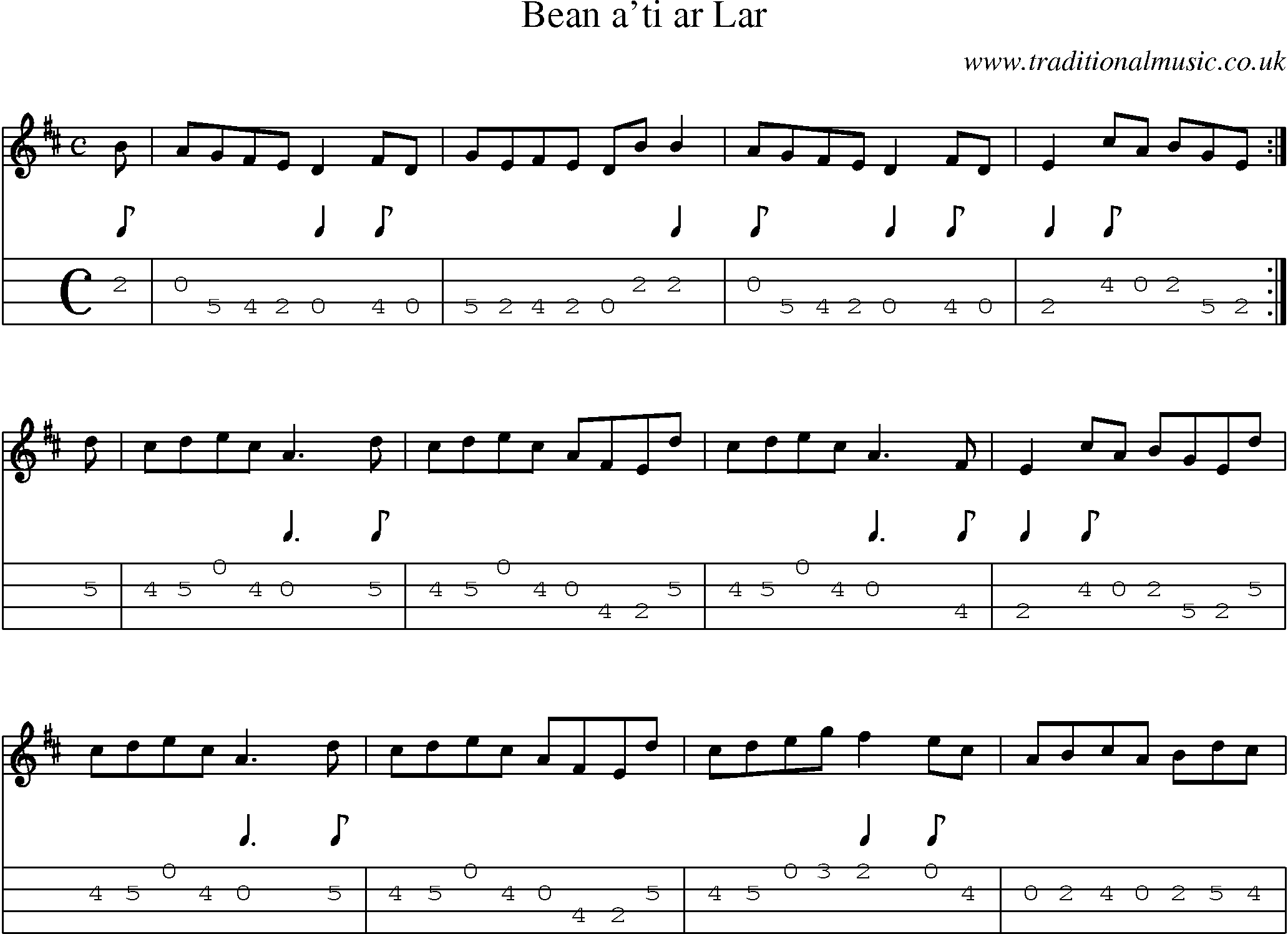 Music Score and Mandolin Tabs for Bean Ati Ar Lar