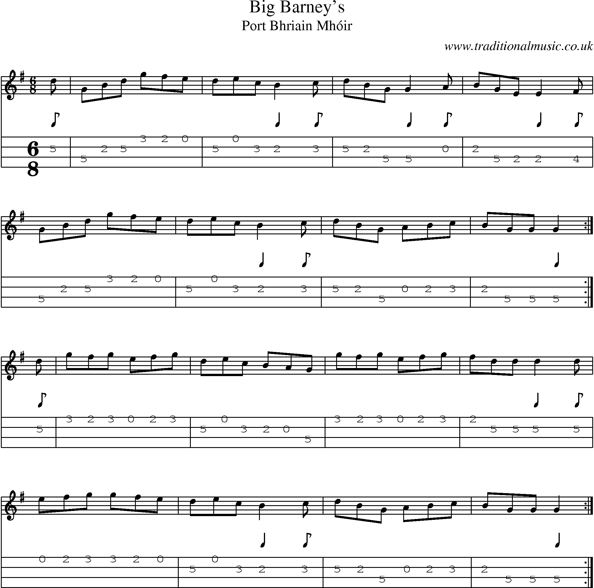 Music Score and Mandolin Tabs for Big Barneys