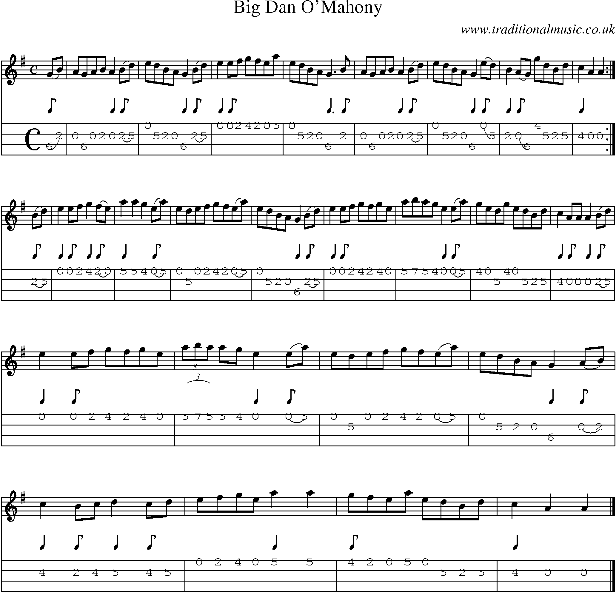 Music Score and Mandolin Tabs for Big Dan O Mahony
