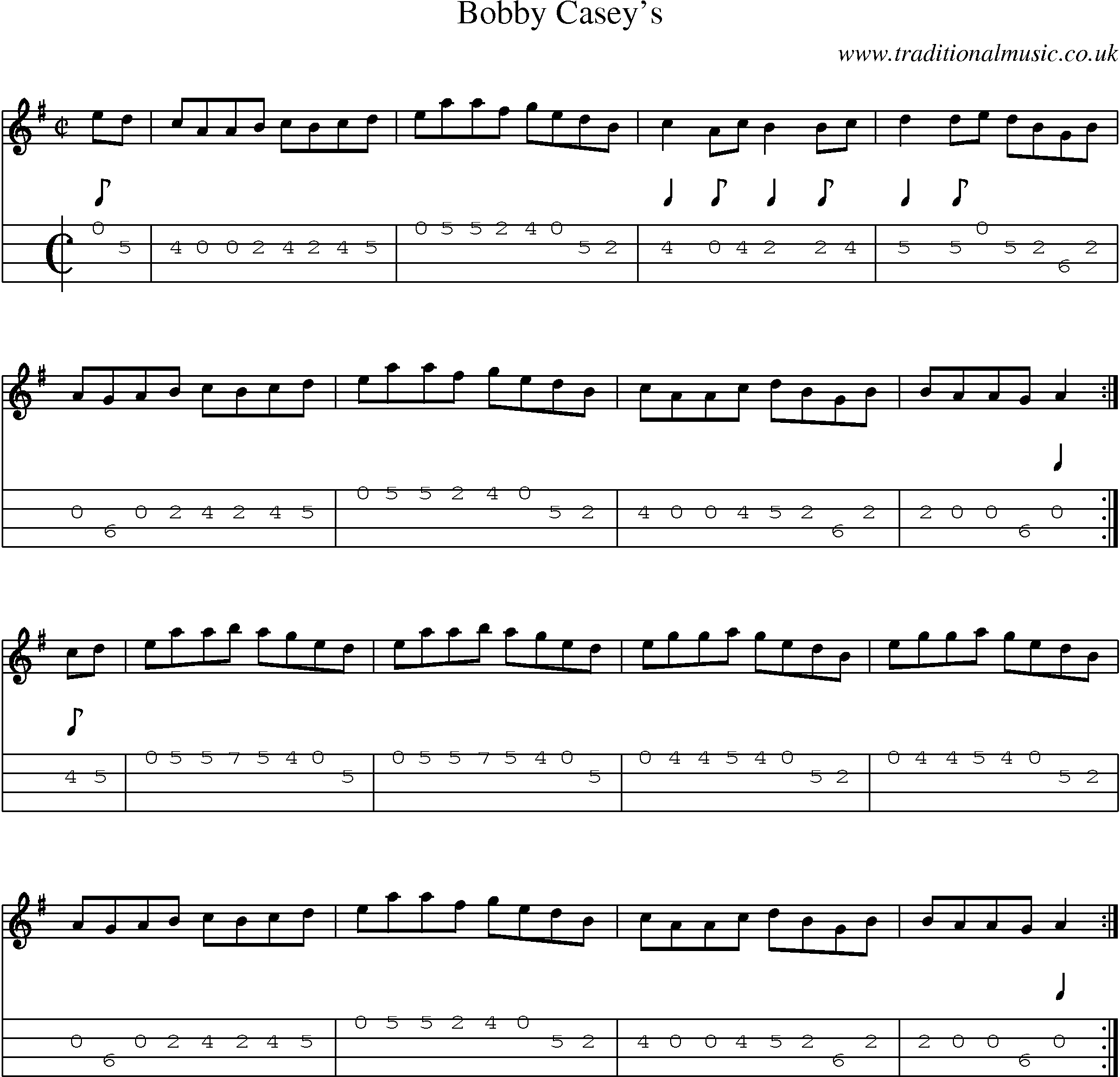 Music Score and Mandolin Tabs for Bobby Caseys