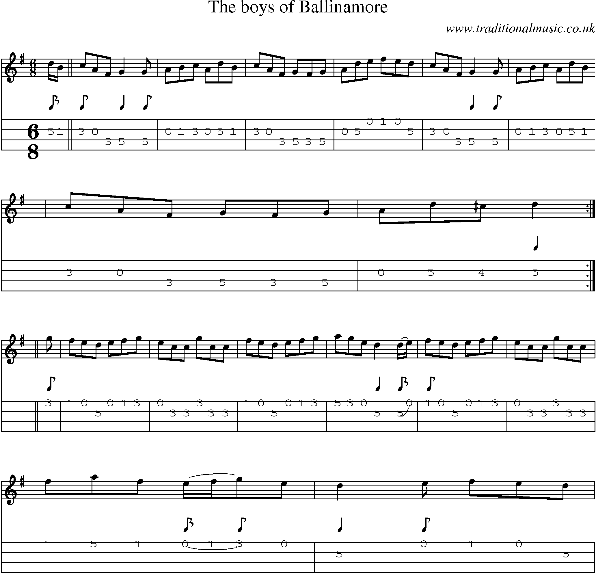 Music Score and Mandolin Tabs for Boys Of Ballinamore