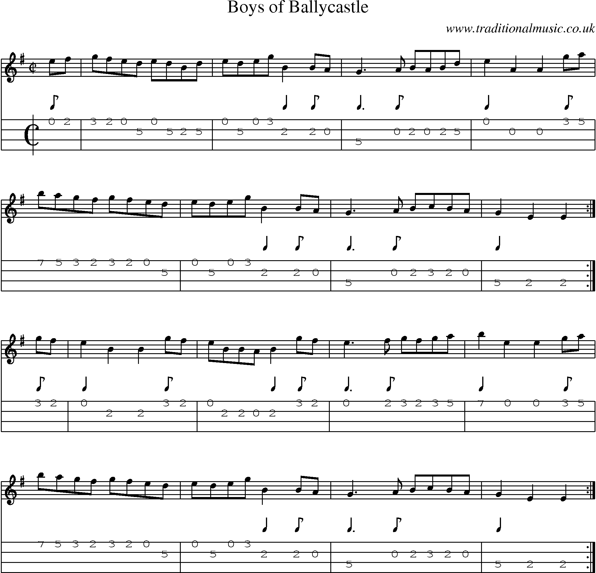 Music Score and Mandolin Tabs for Boys Of Ballycastle
