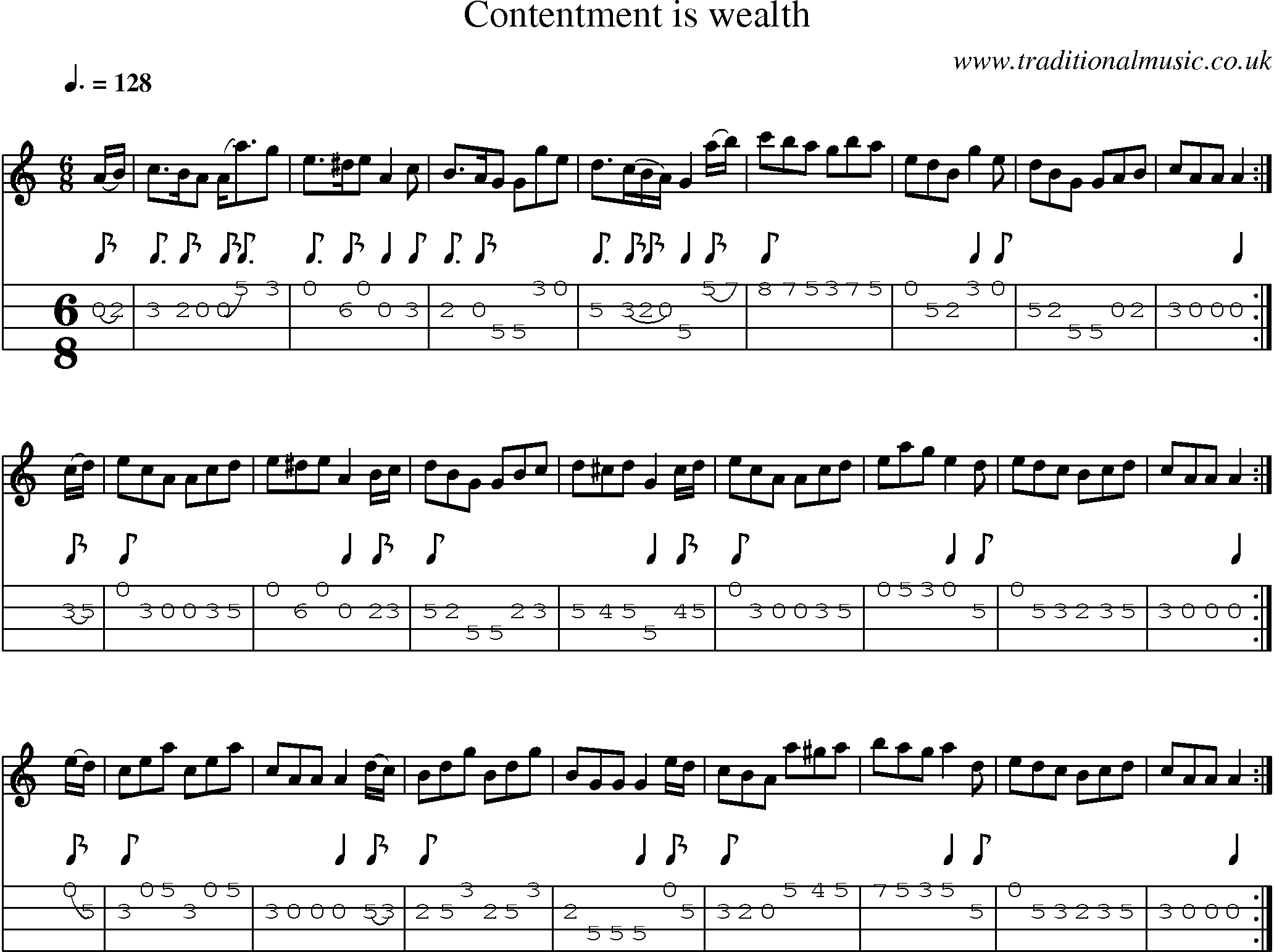 Music Score and Mandolin Tabs for Contentment Is Wealth