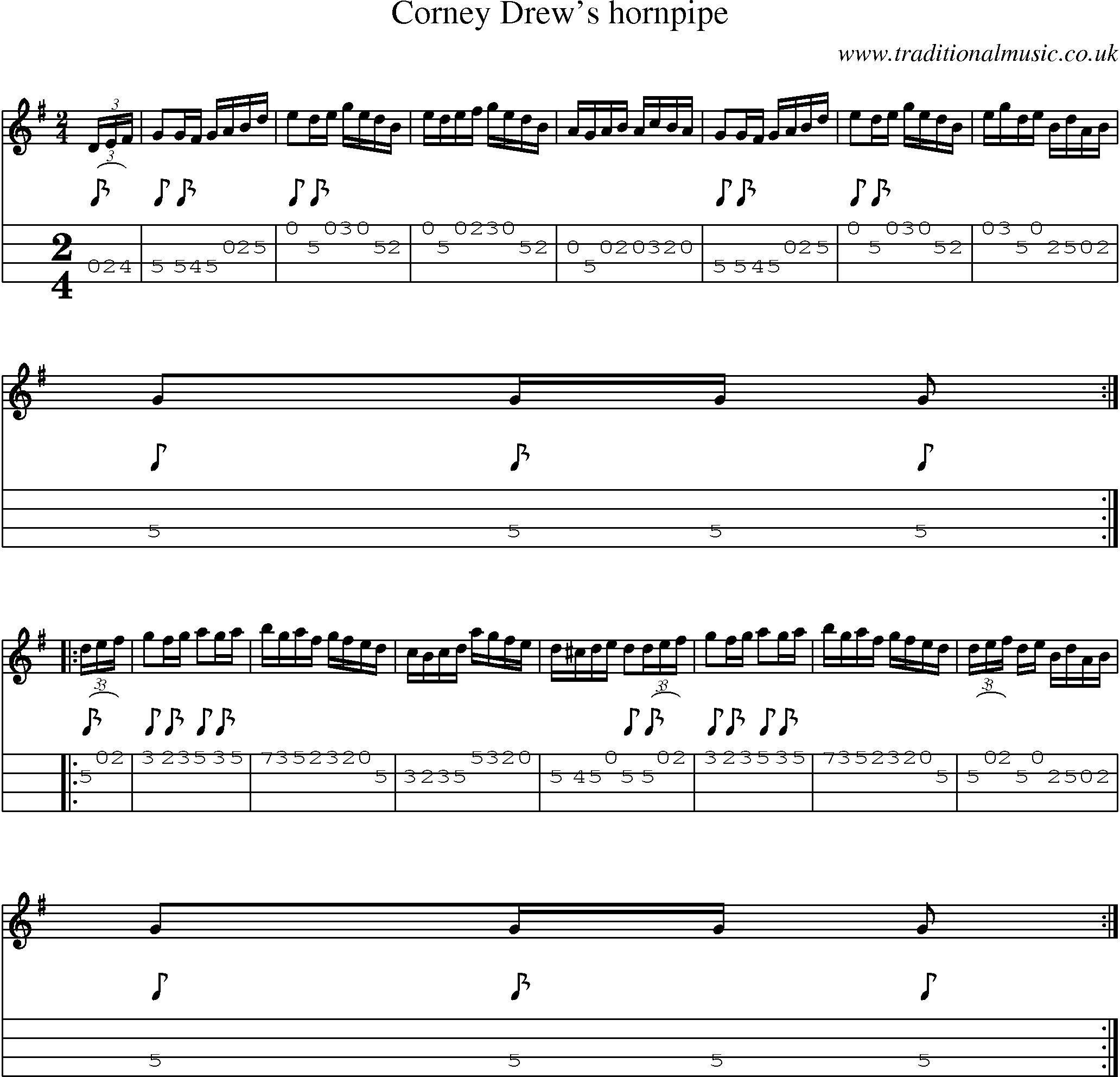 Music Score and Mandolin Tabs for Corney Drews Hornpipe