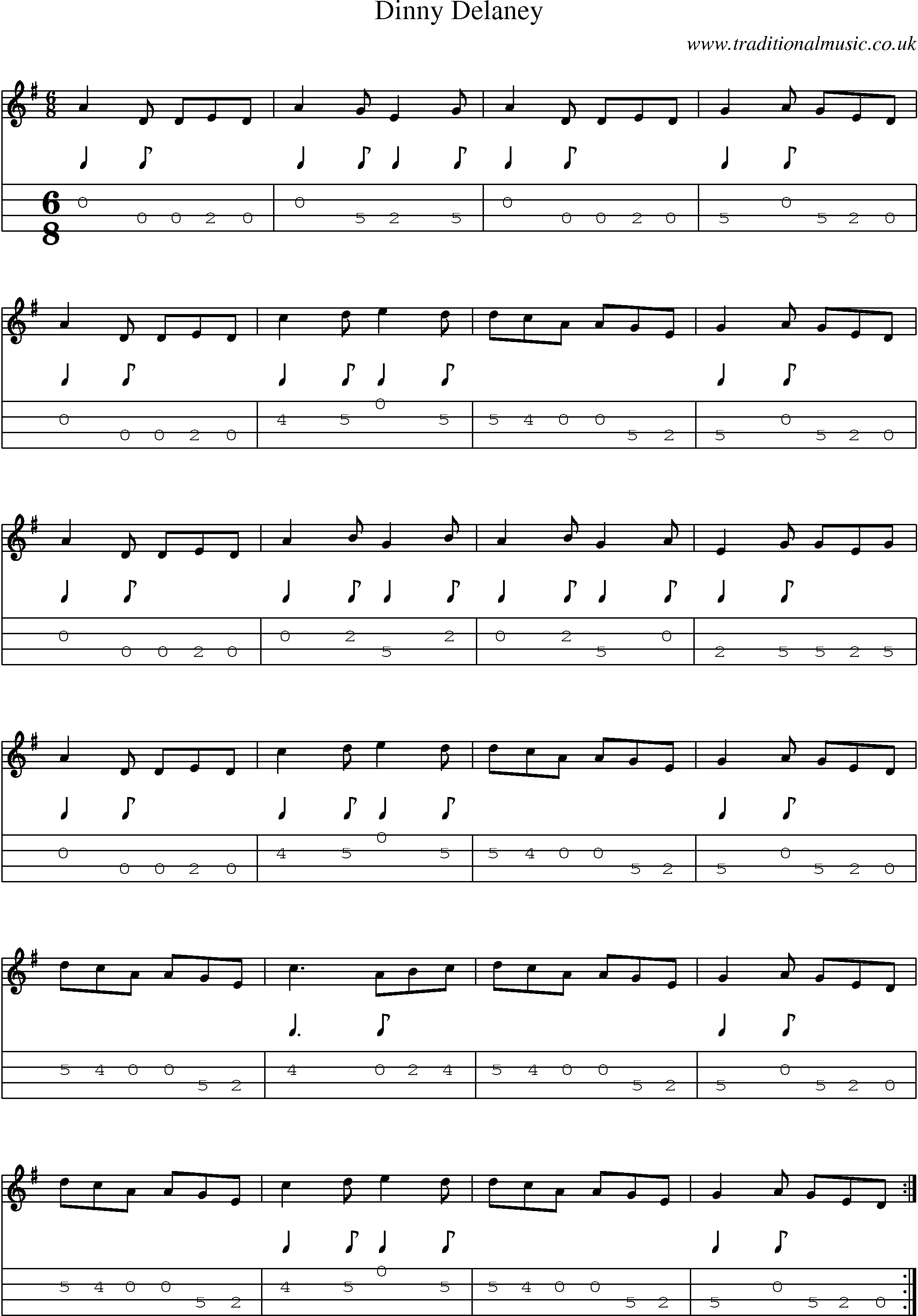 Music Score and Mandolin Tabs for Dinny Delaney