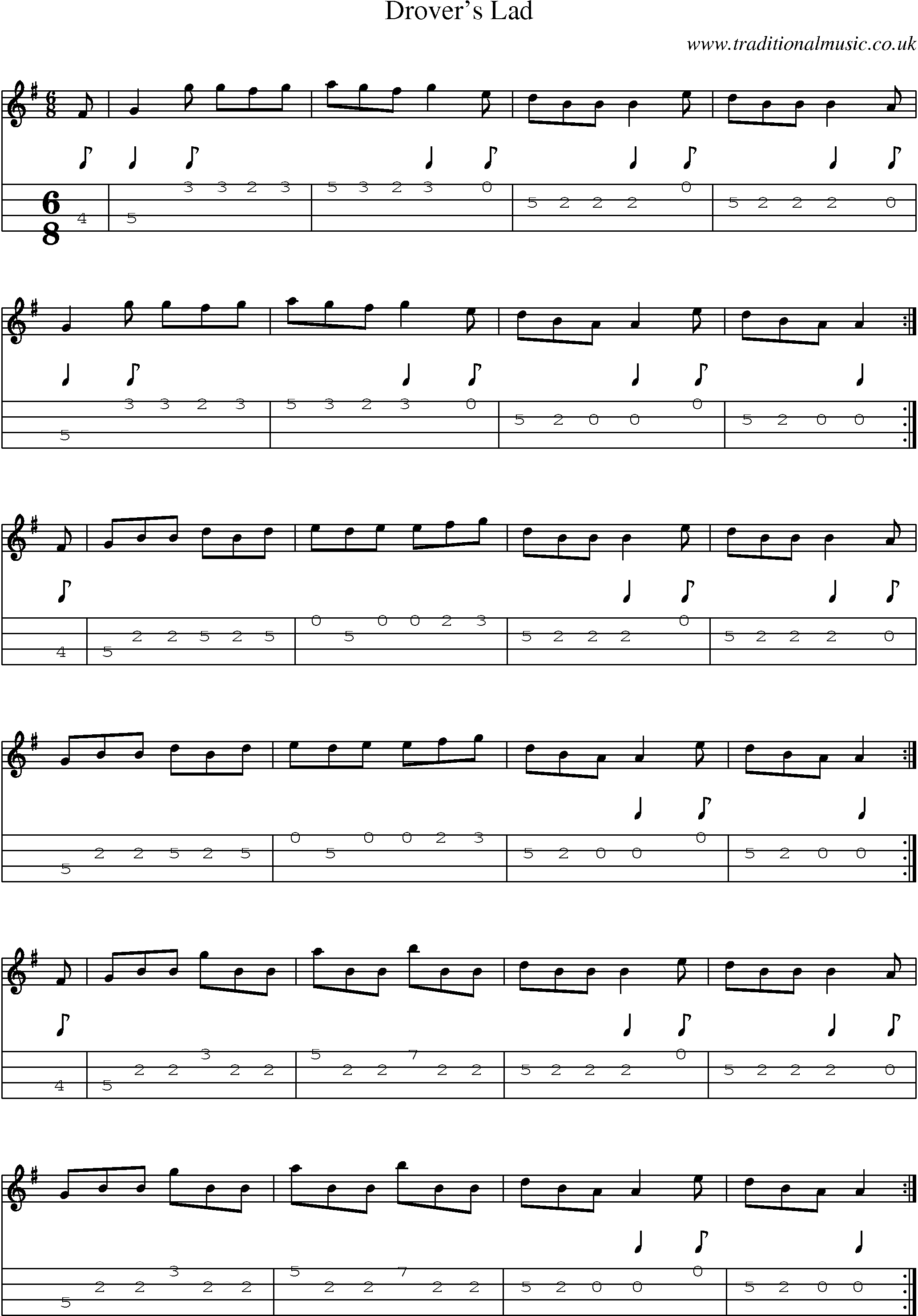 Music Score and Mandolin Tabs for Drovers Lad