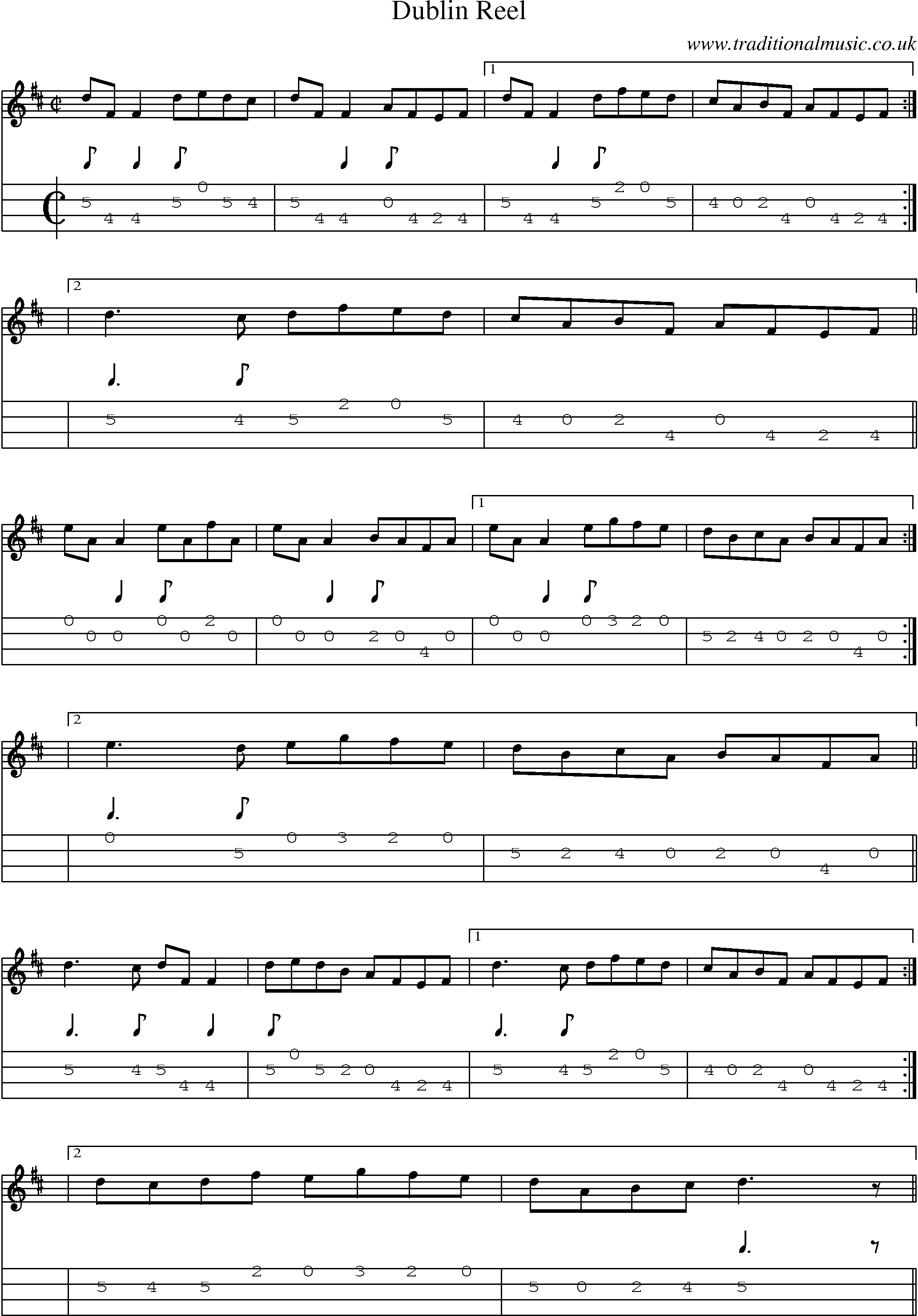 Music Score and Mandolin Tabs for Dublin Reel